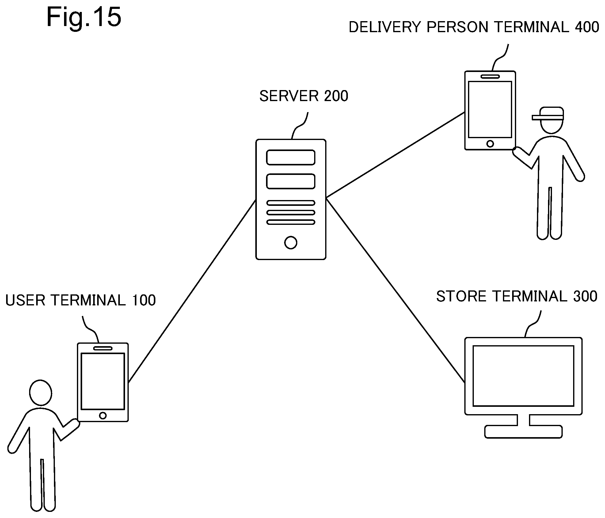 Patent US12602461 Figure 15 – Information processing system, information processing method, and computer-readable storage medium