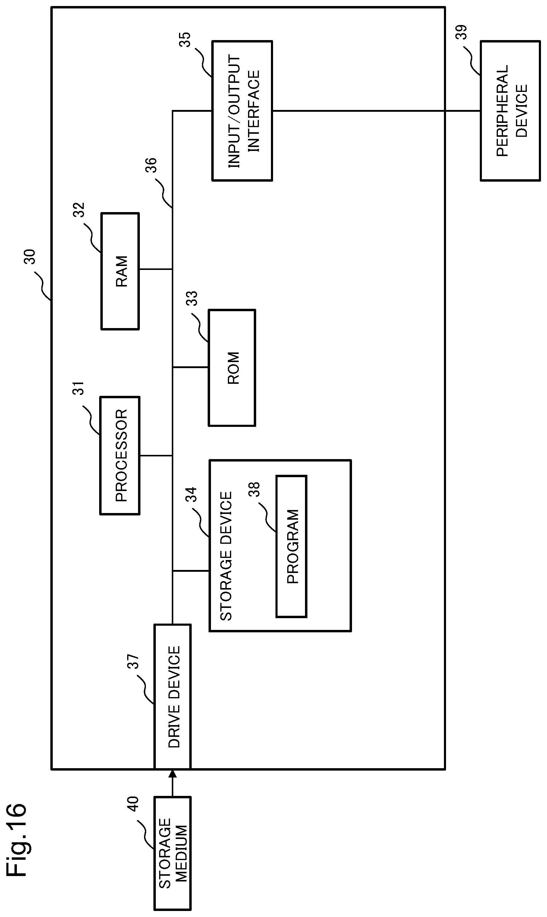Patent US12602461 Figure 16 – Information processing system, information processing method, and computer-readable storage medium