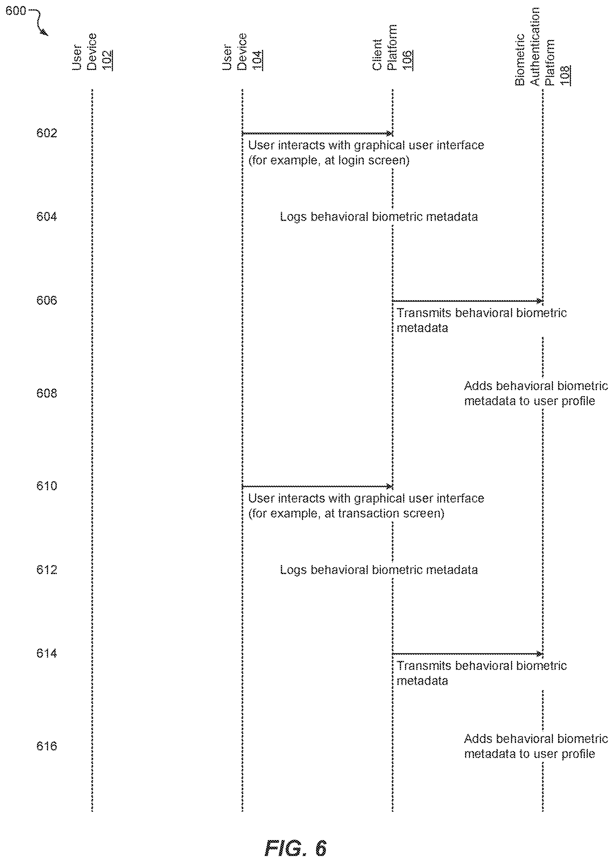 Patent US12602462 Figure 9 – Artificial-intelligence-enabled authentication based on user metadata
