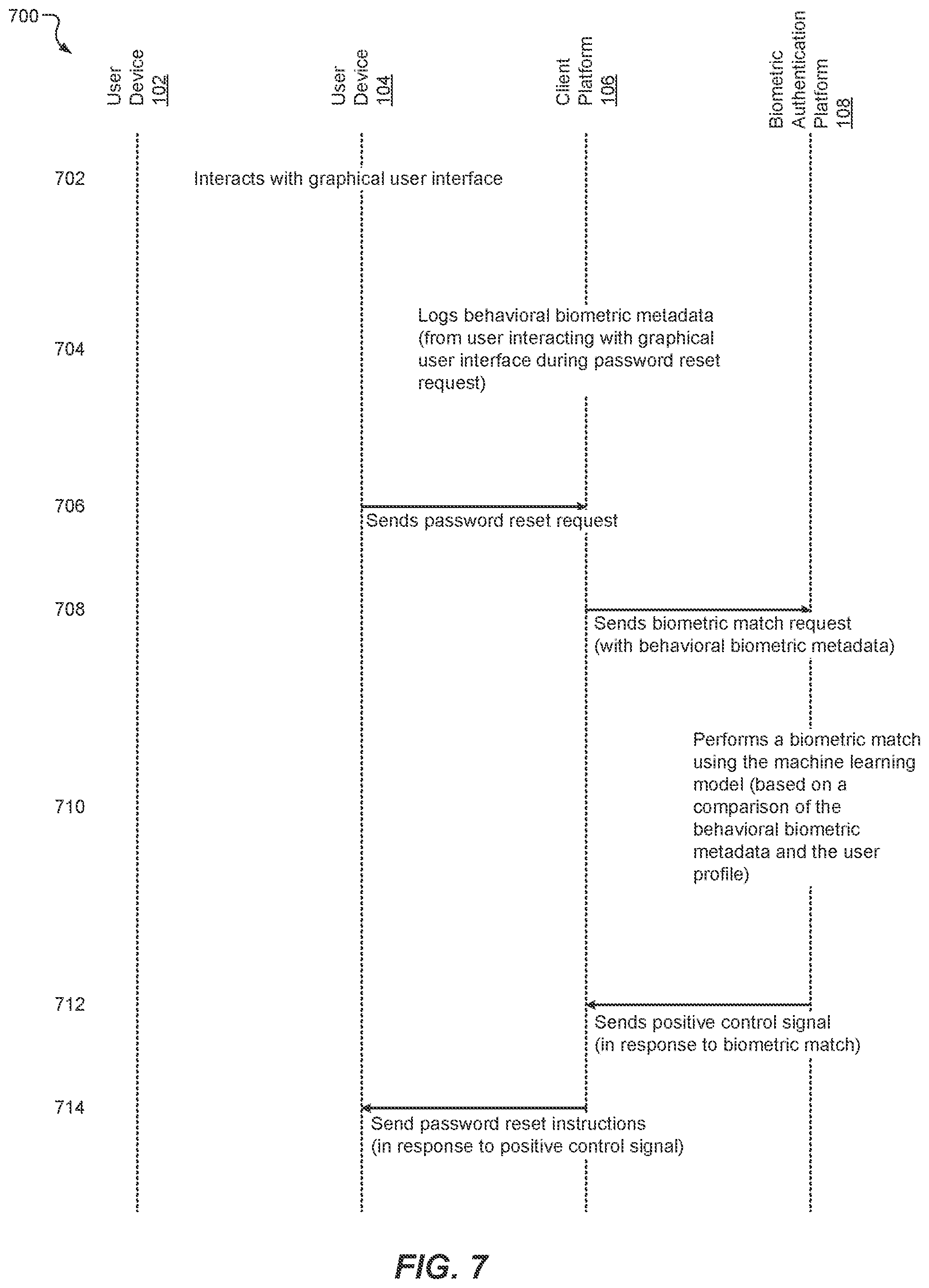 Patent US12602462 Figure 10 – Artificial-intelligence-enabled authentication based on user metadata