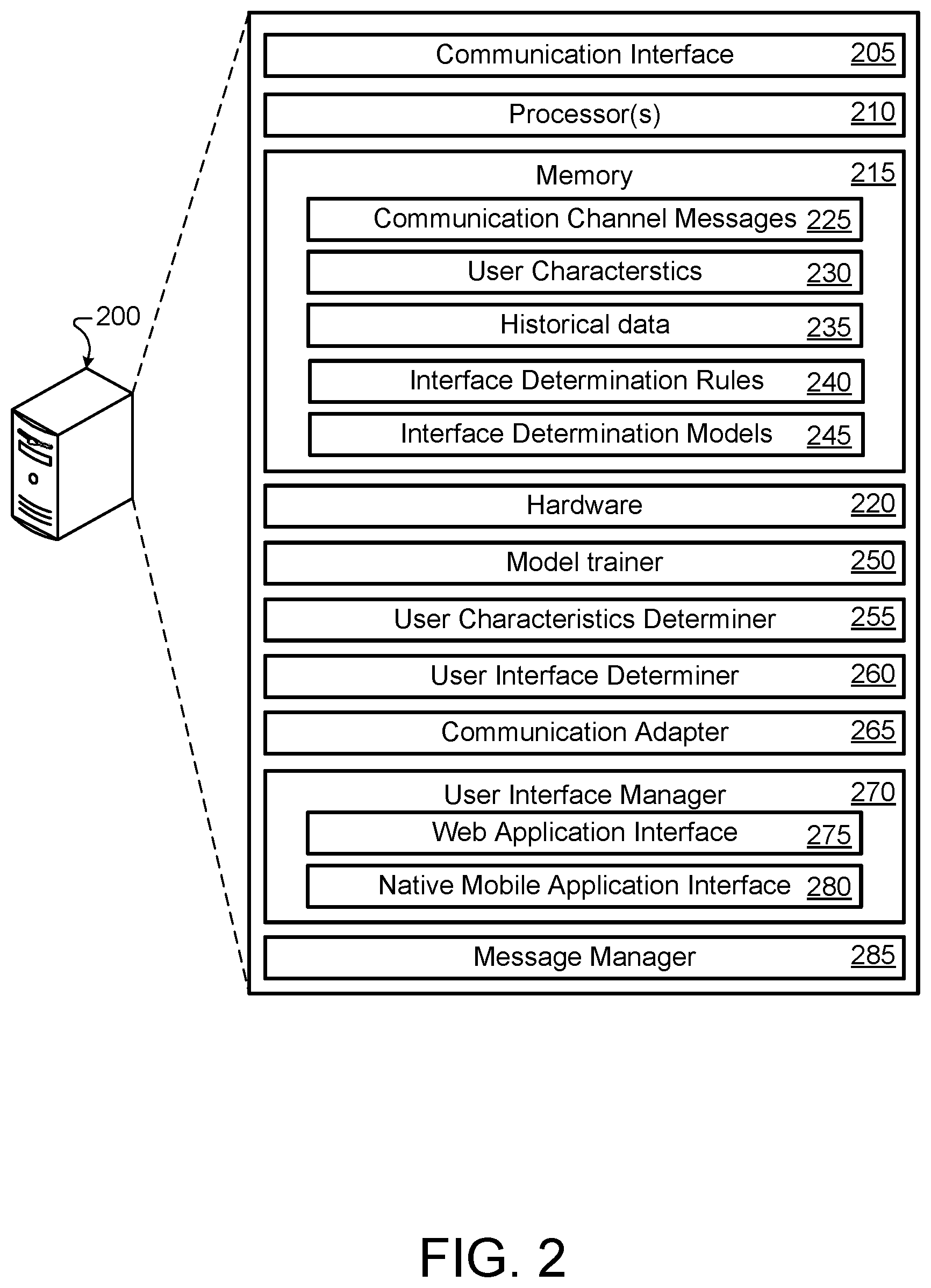 Patent US12602463 Figure 2 – Communication service adaption