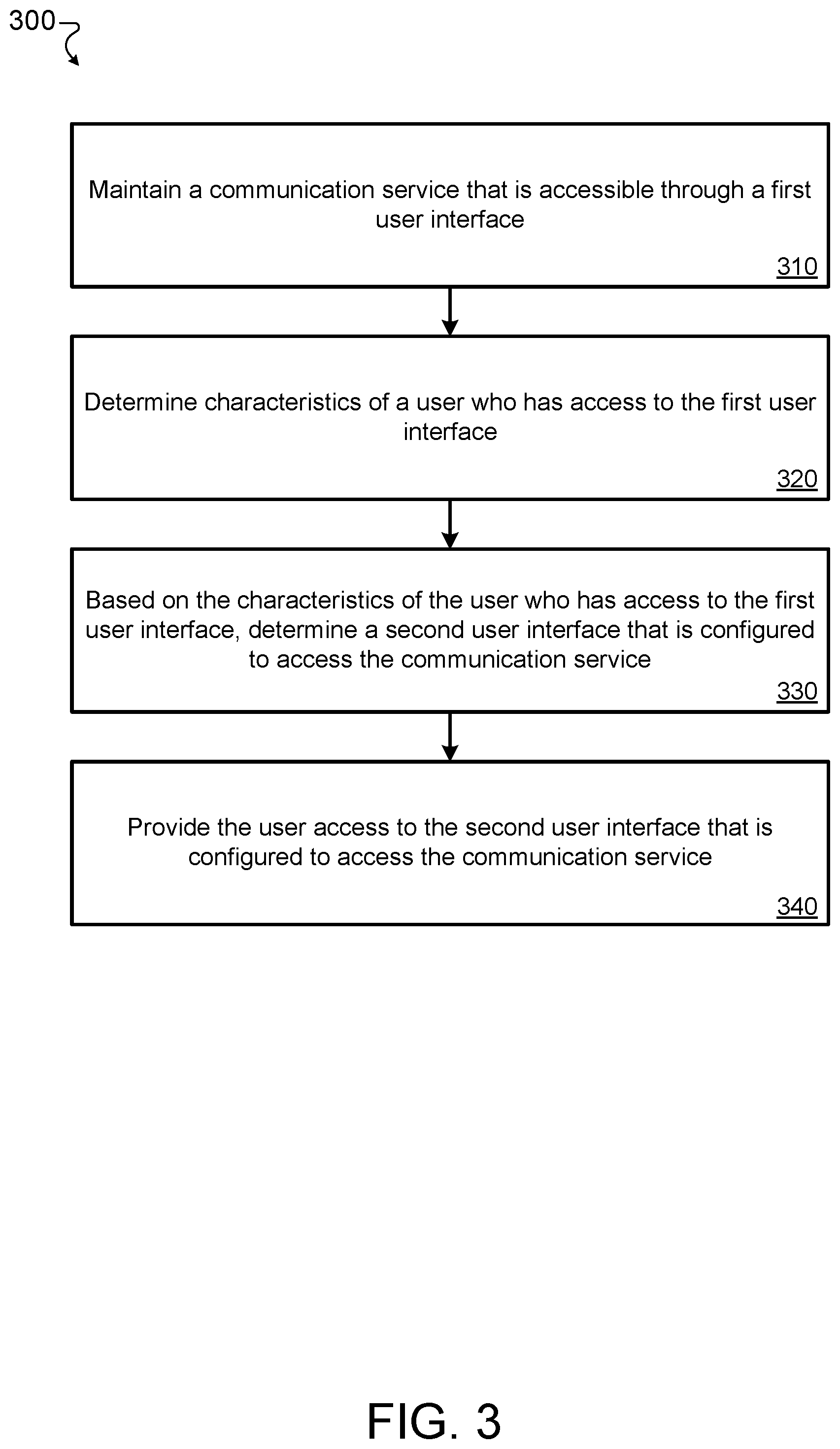 Patent US12602463 Figure 3 – Communication service adaption