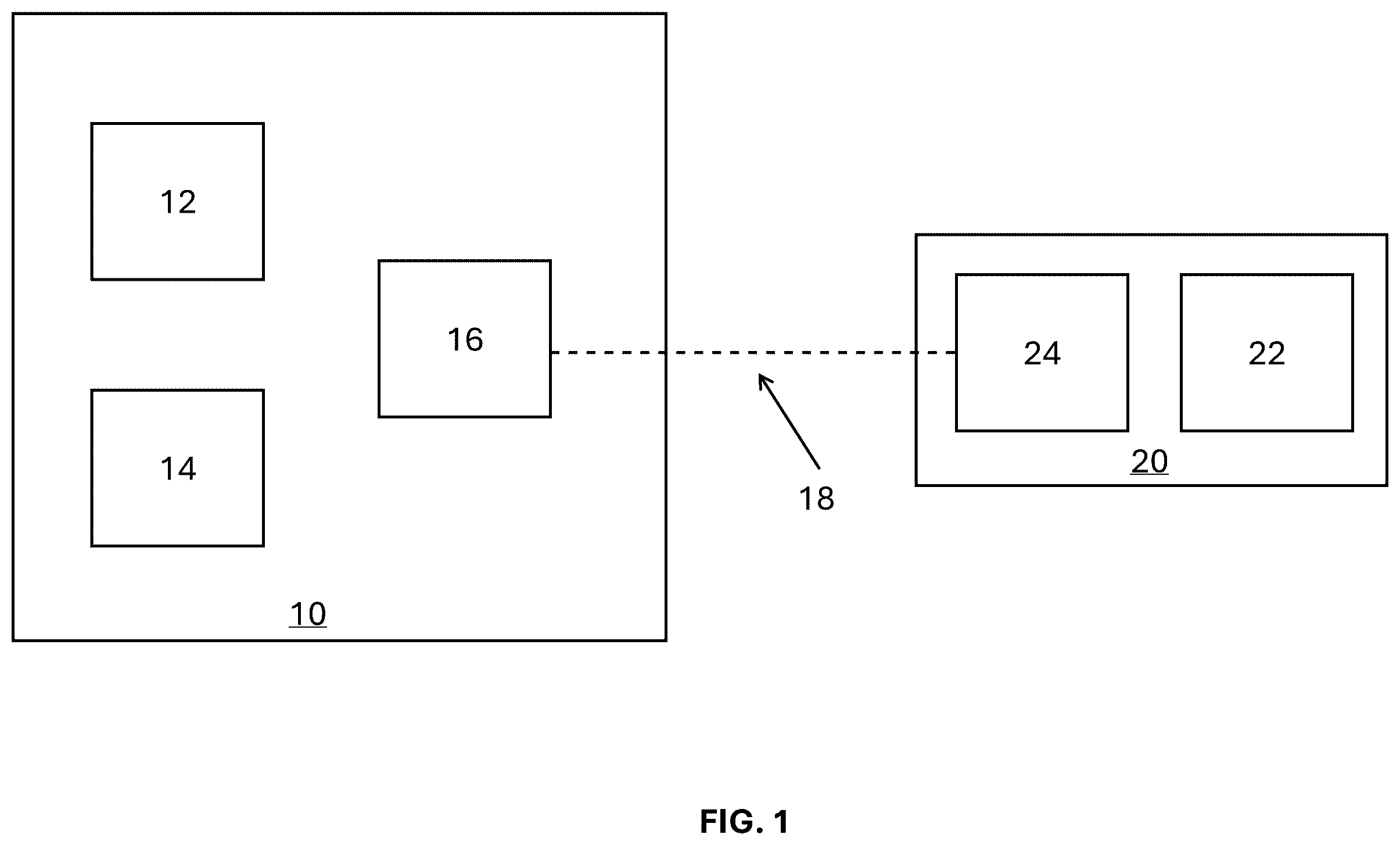 Patent US12602464 Figure 1 – Peripheral device sandbox
