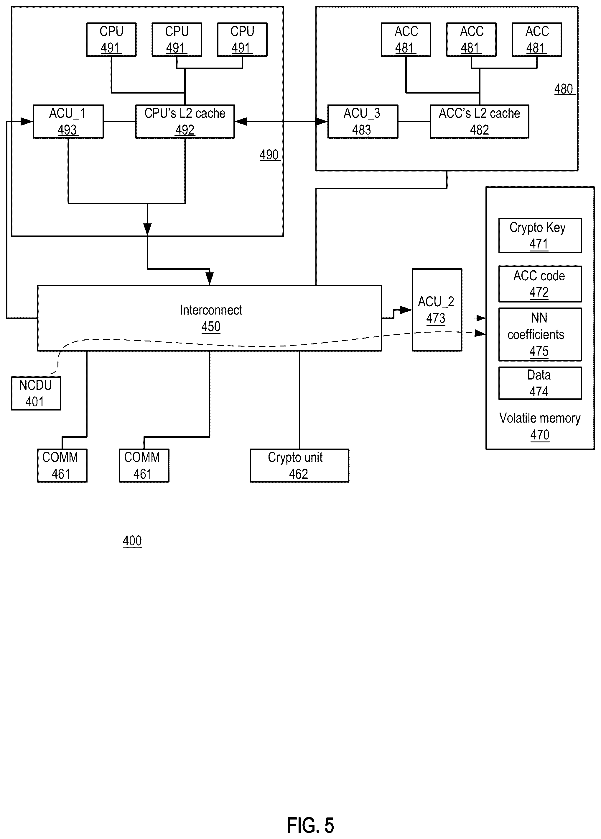 Patent US12602465 Figure 5 – Secure debugging