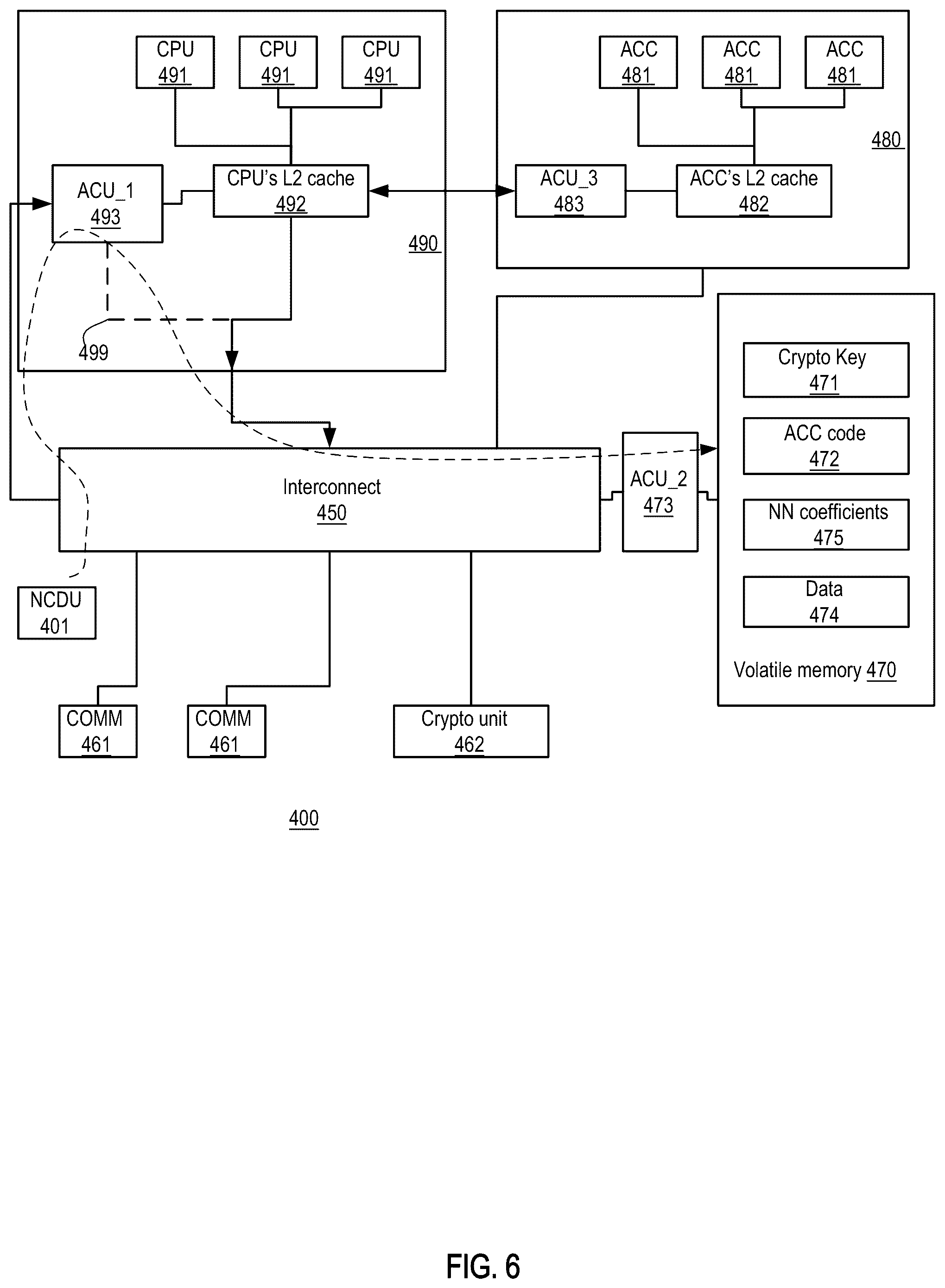 Patent US12602465 Figure 6 – Secure debugging