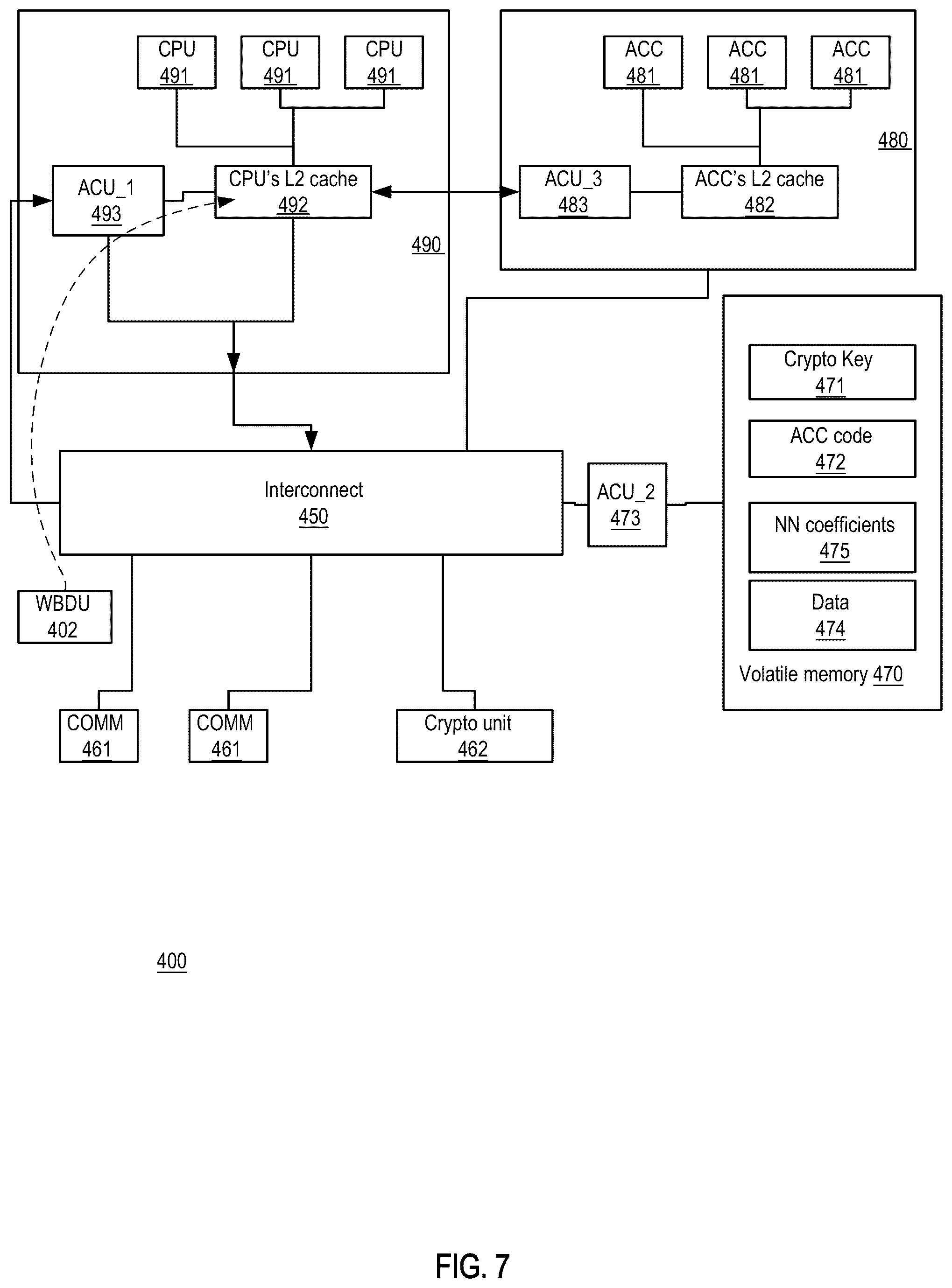 Patent US12602465 Figure 7 – Secure debugging