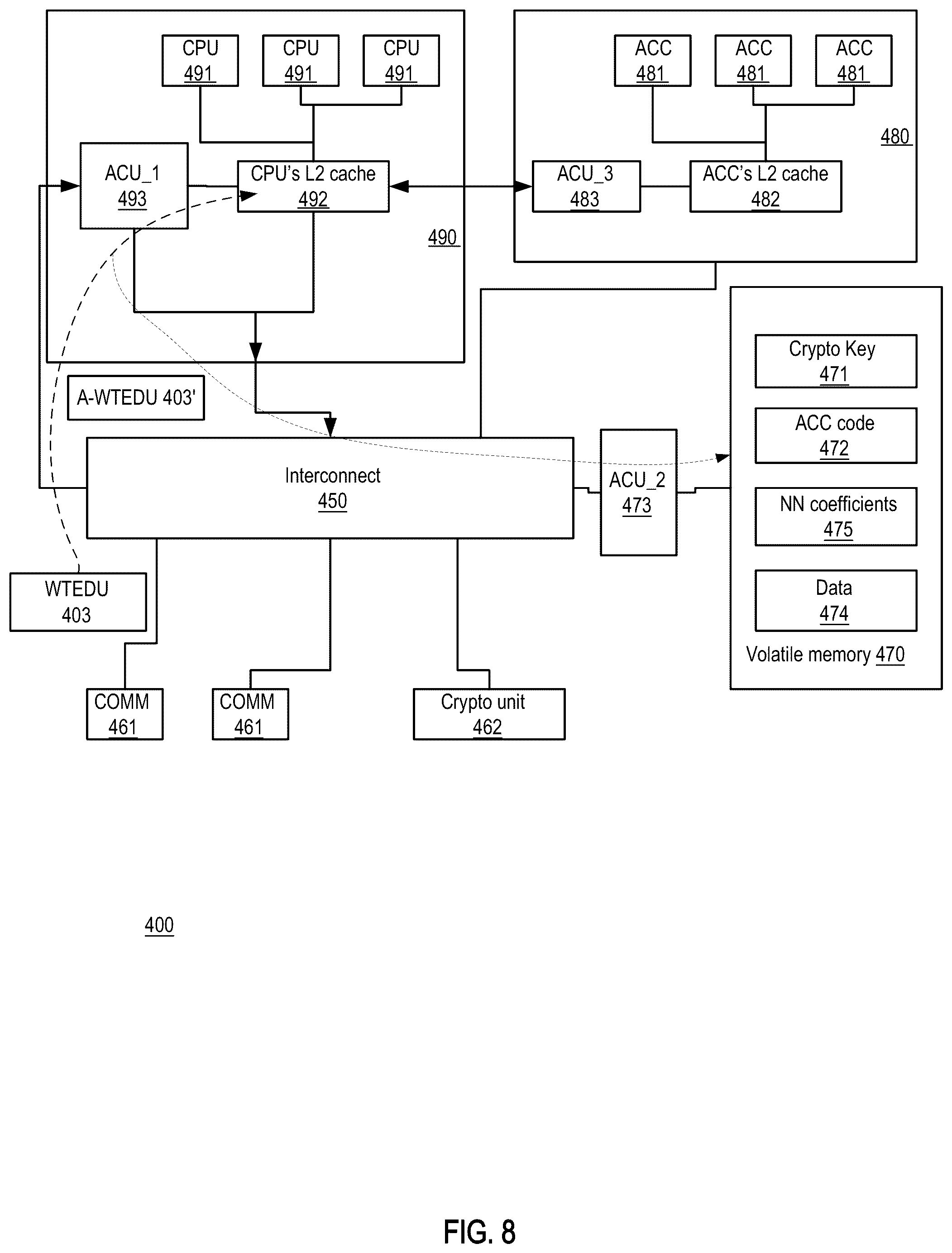 Patent US12602465 Figure 8 – Secure debugging