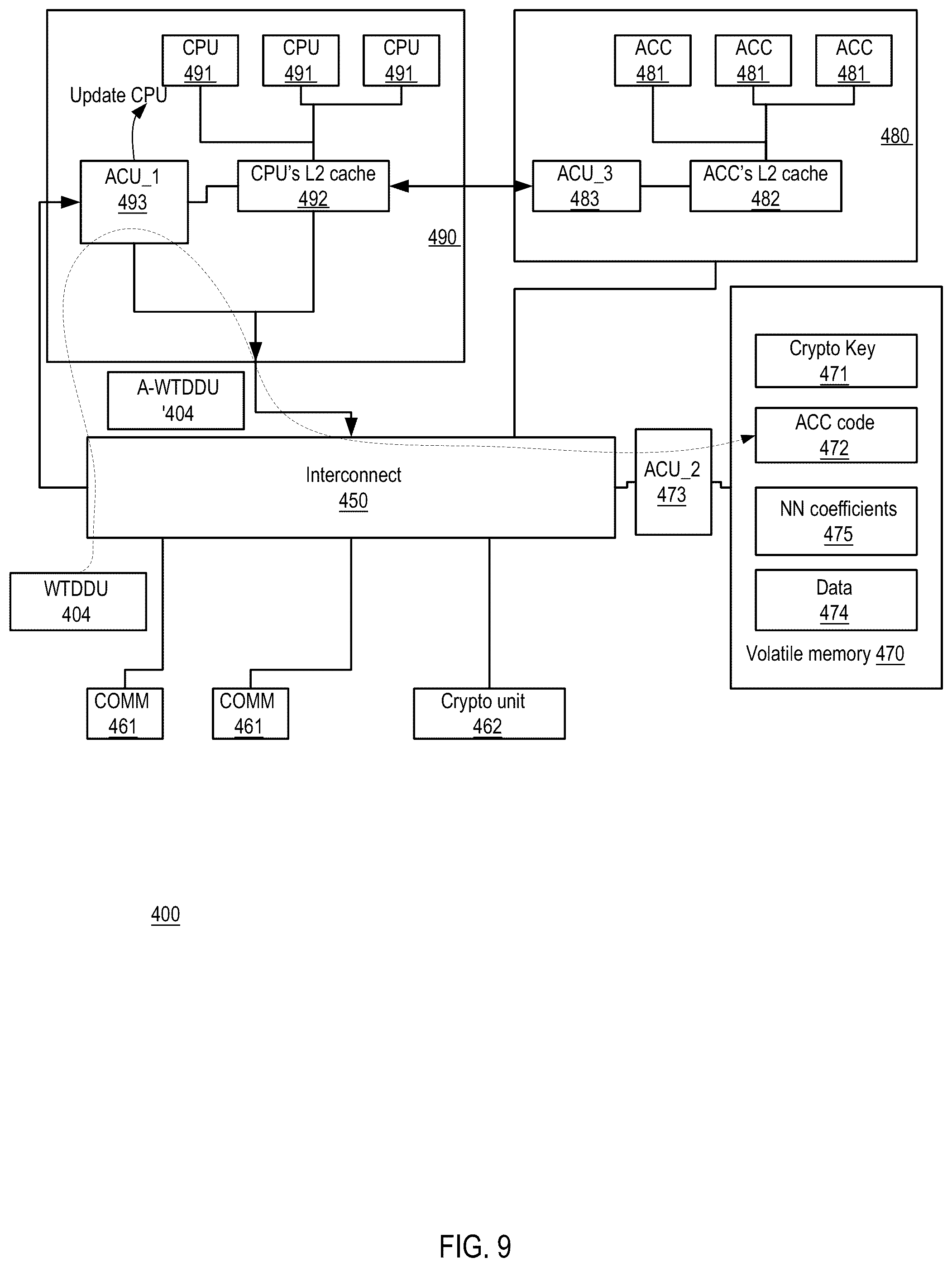 Patent US12602465 Figure 9 – Secure debugging