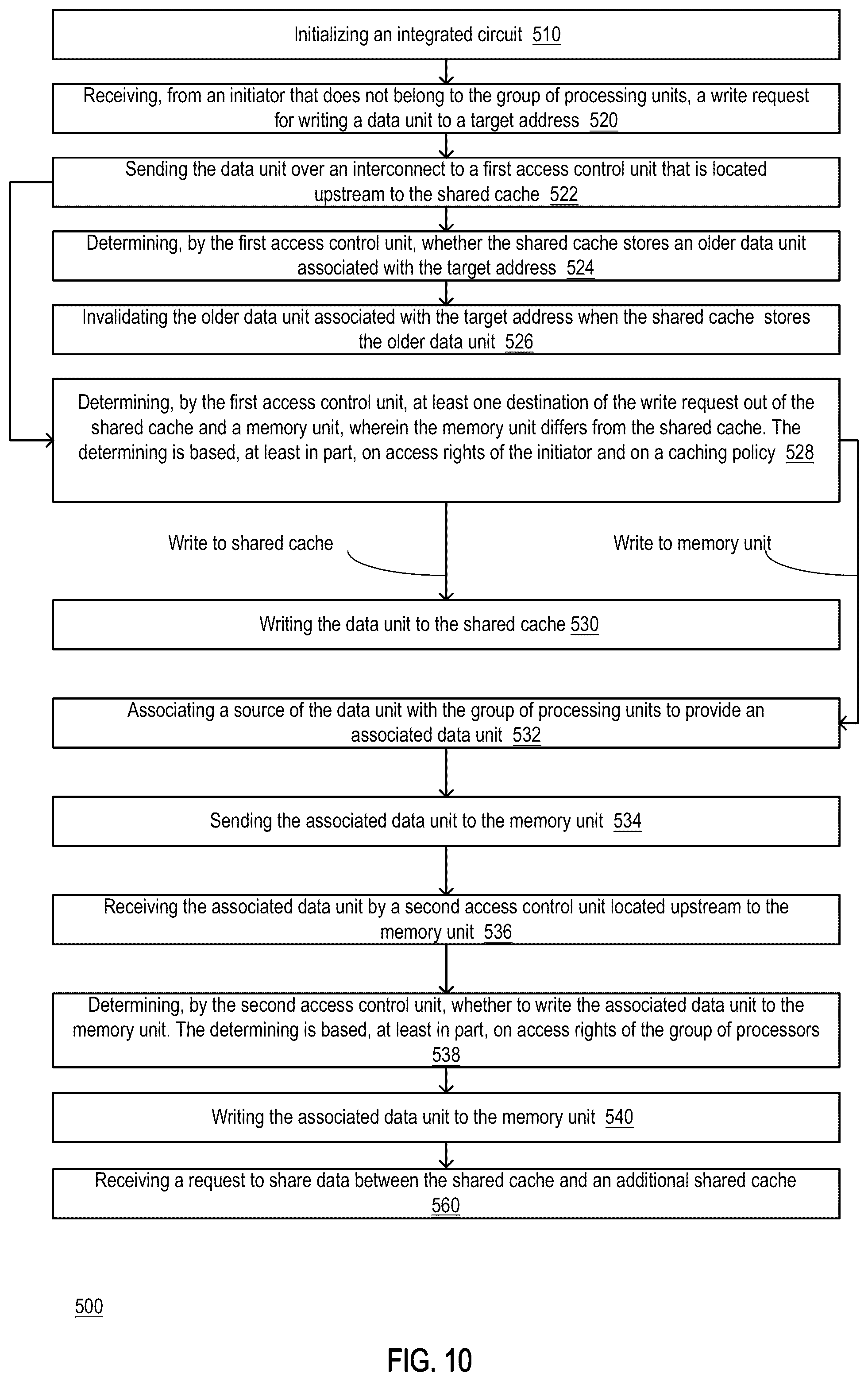 Patent US12602465 Figure 10 – Secure debugging
