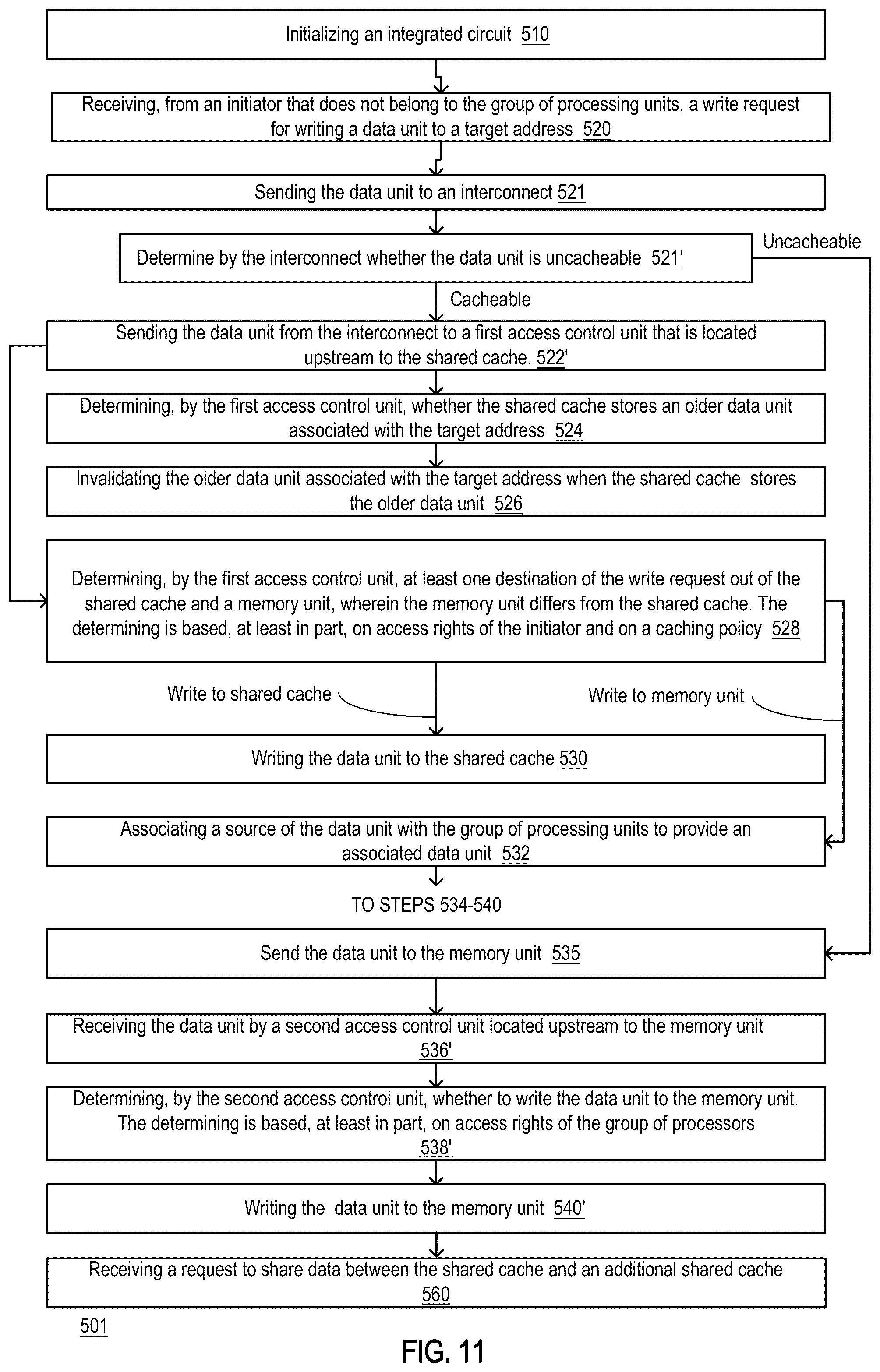 Patent US12602465 Figure 11 – Secure debugging
