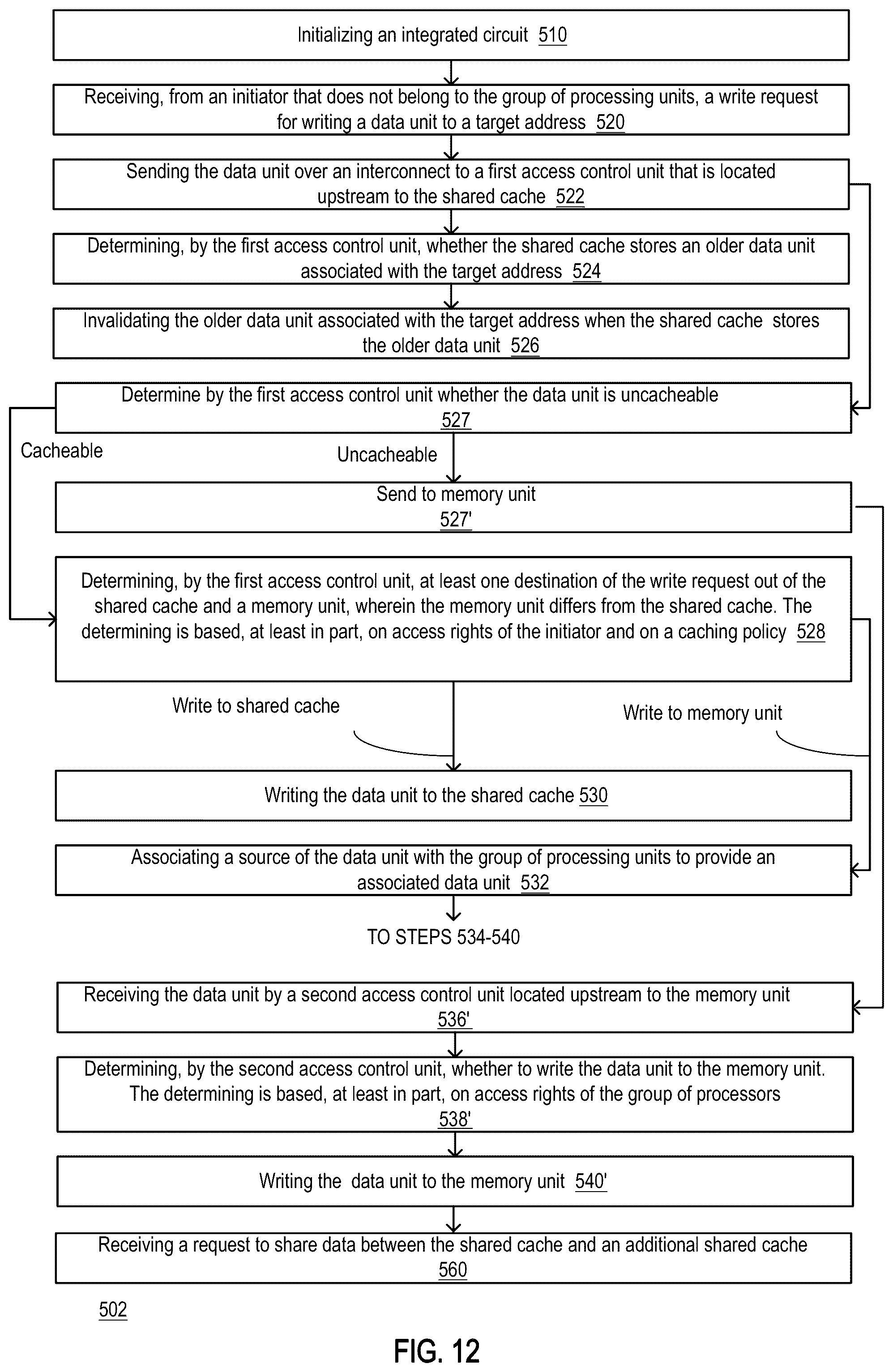 Patent US12602465 Figure 12 – Secure debugging
