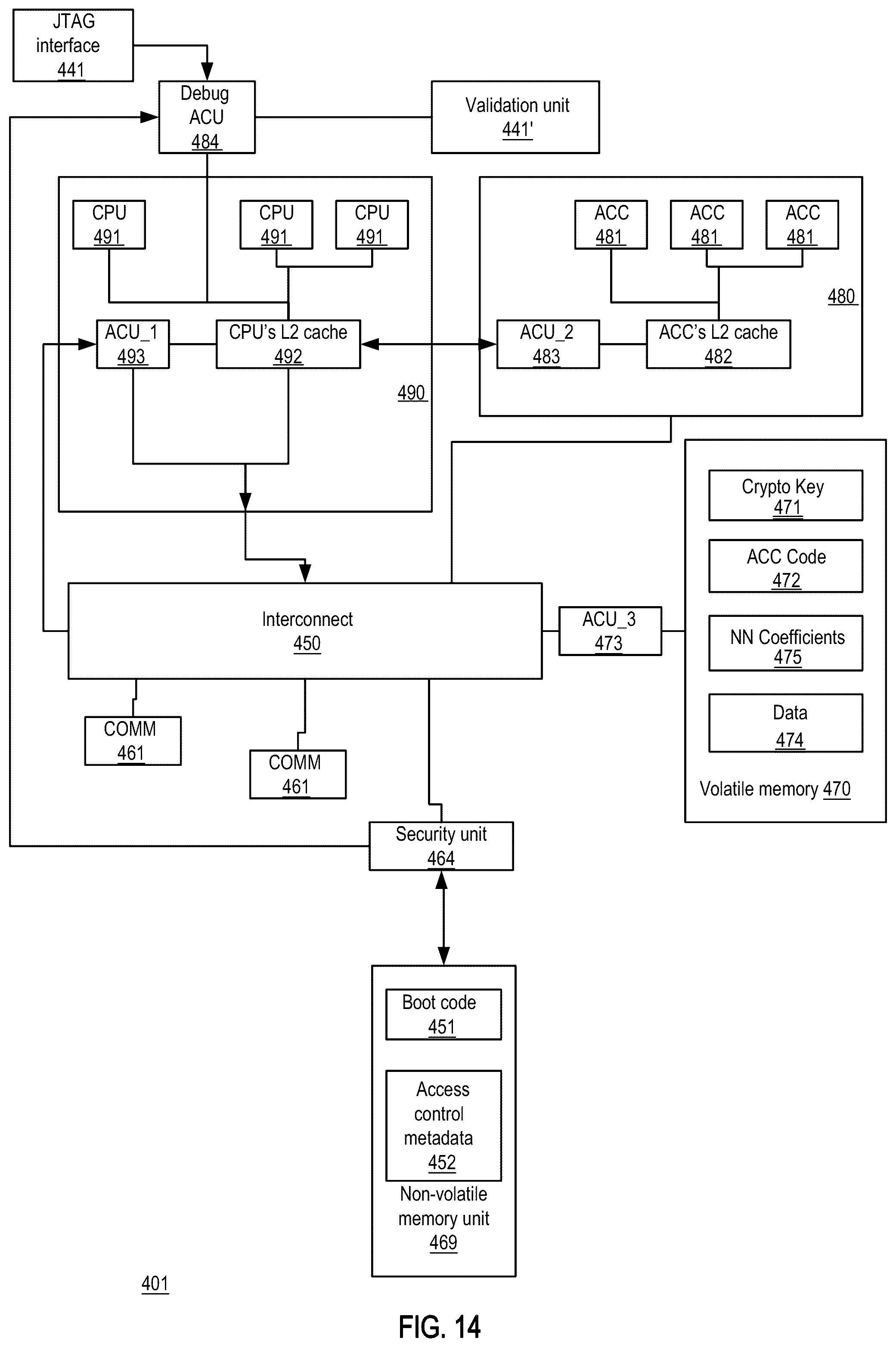 Patent US12602465 Figure 14 – Secure debugging