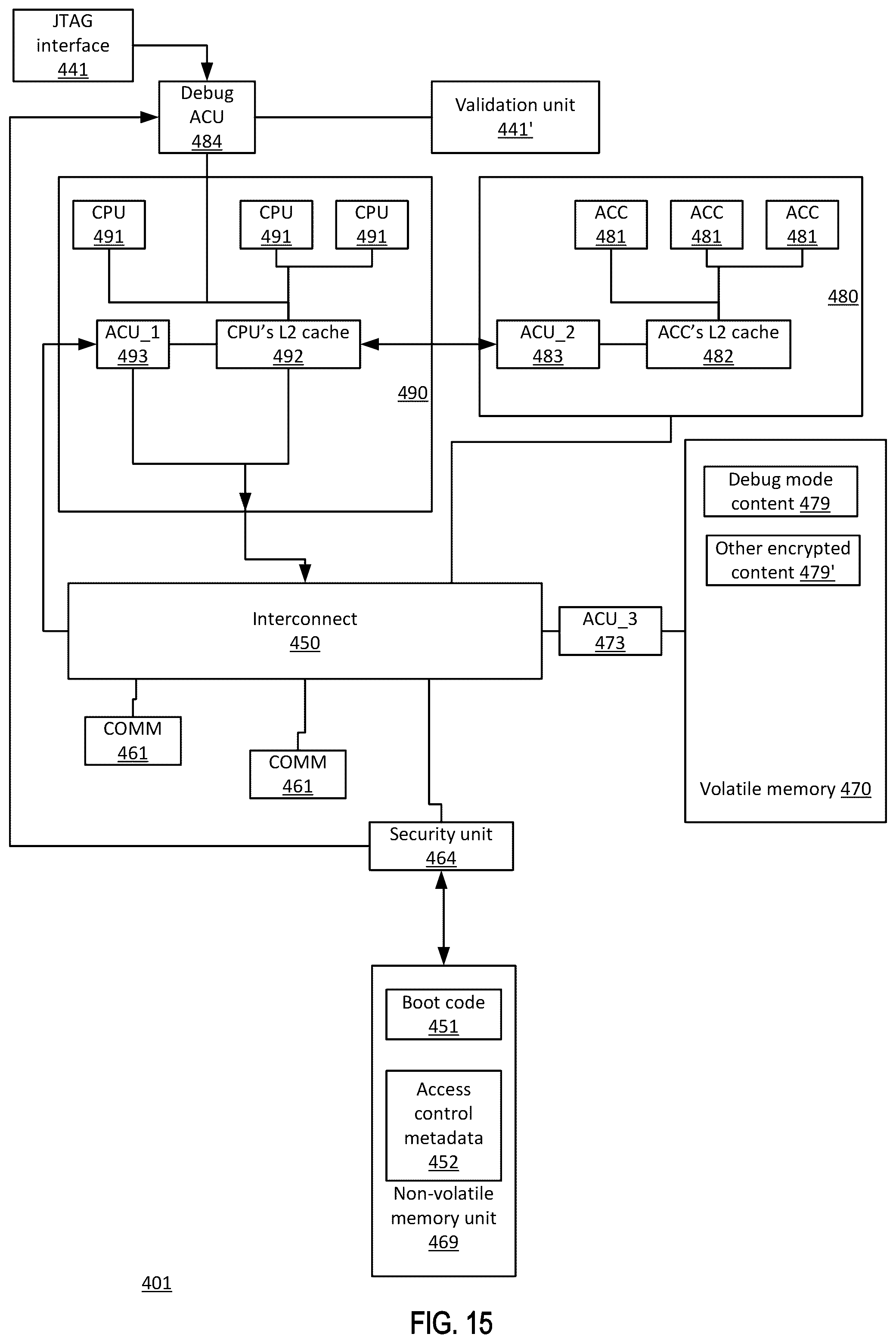 Patent US12602465 Figure 15 – Secure debugging