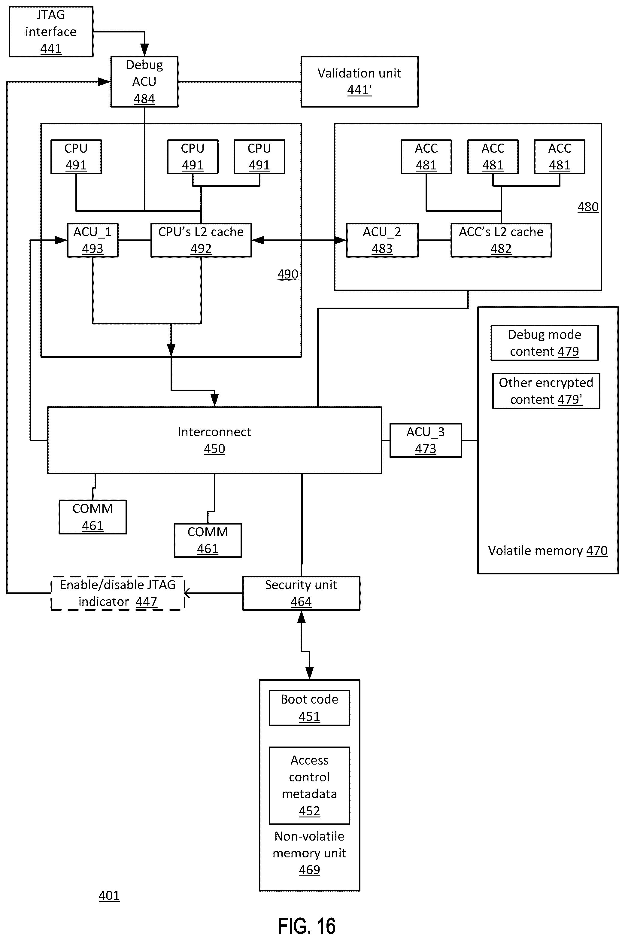 Patent US12602465 Figure 16 – Secure debugging