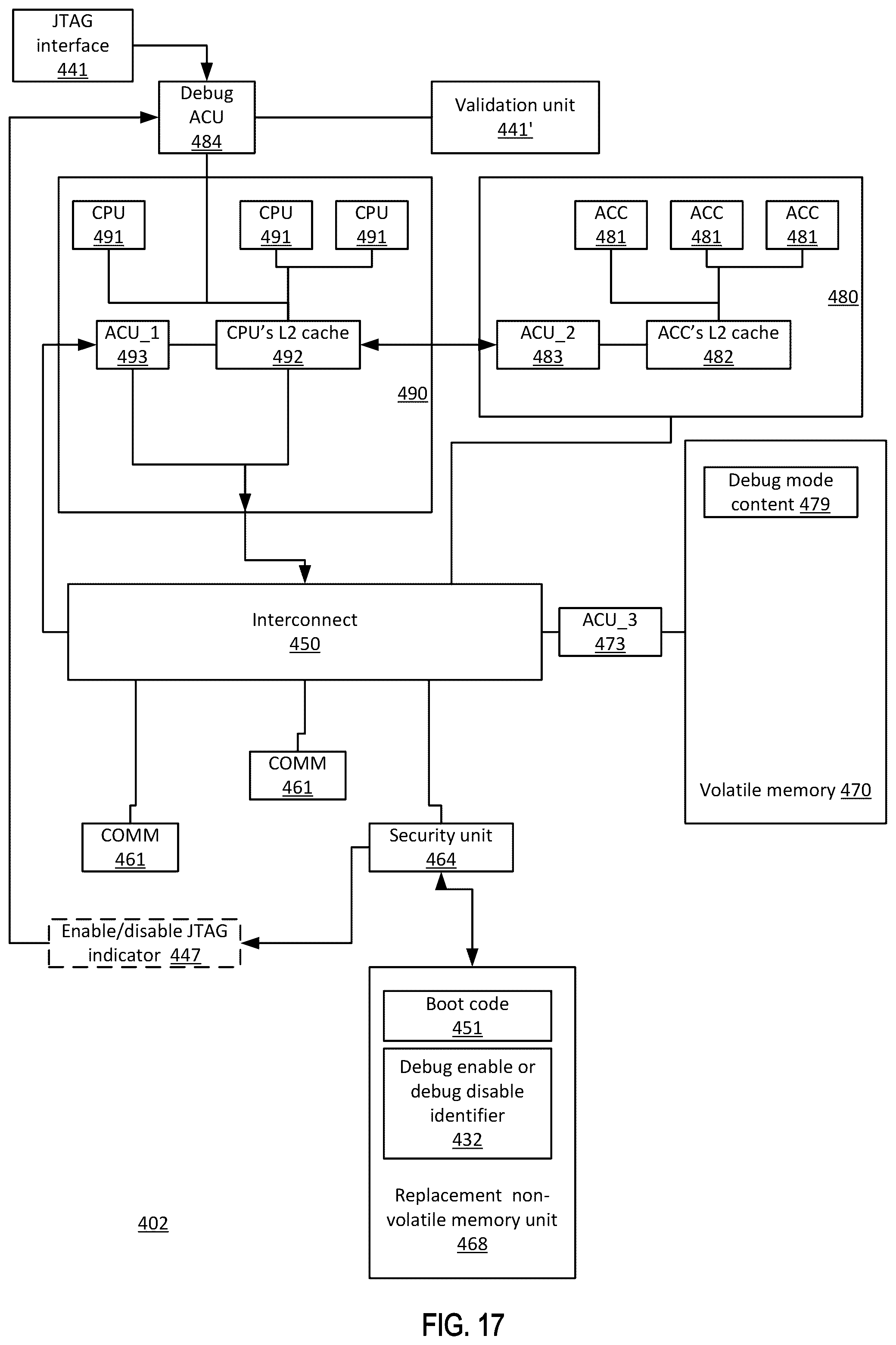 Patent US12602465 Figure 17 – Secure debugging