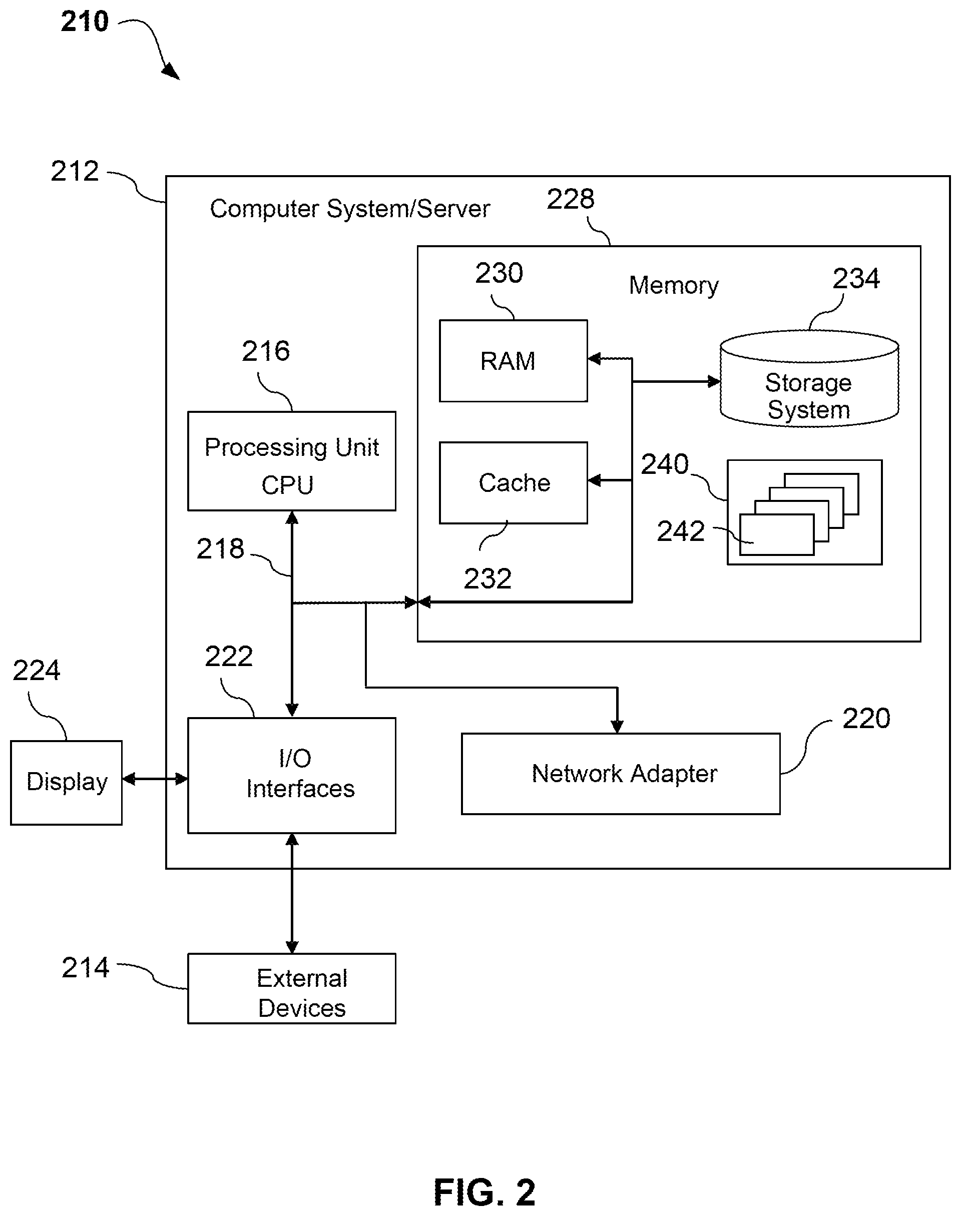 Patent US12602466 Figure 2 – Operating a secure code segment on a processor core of a processing unit