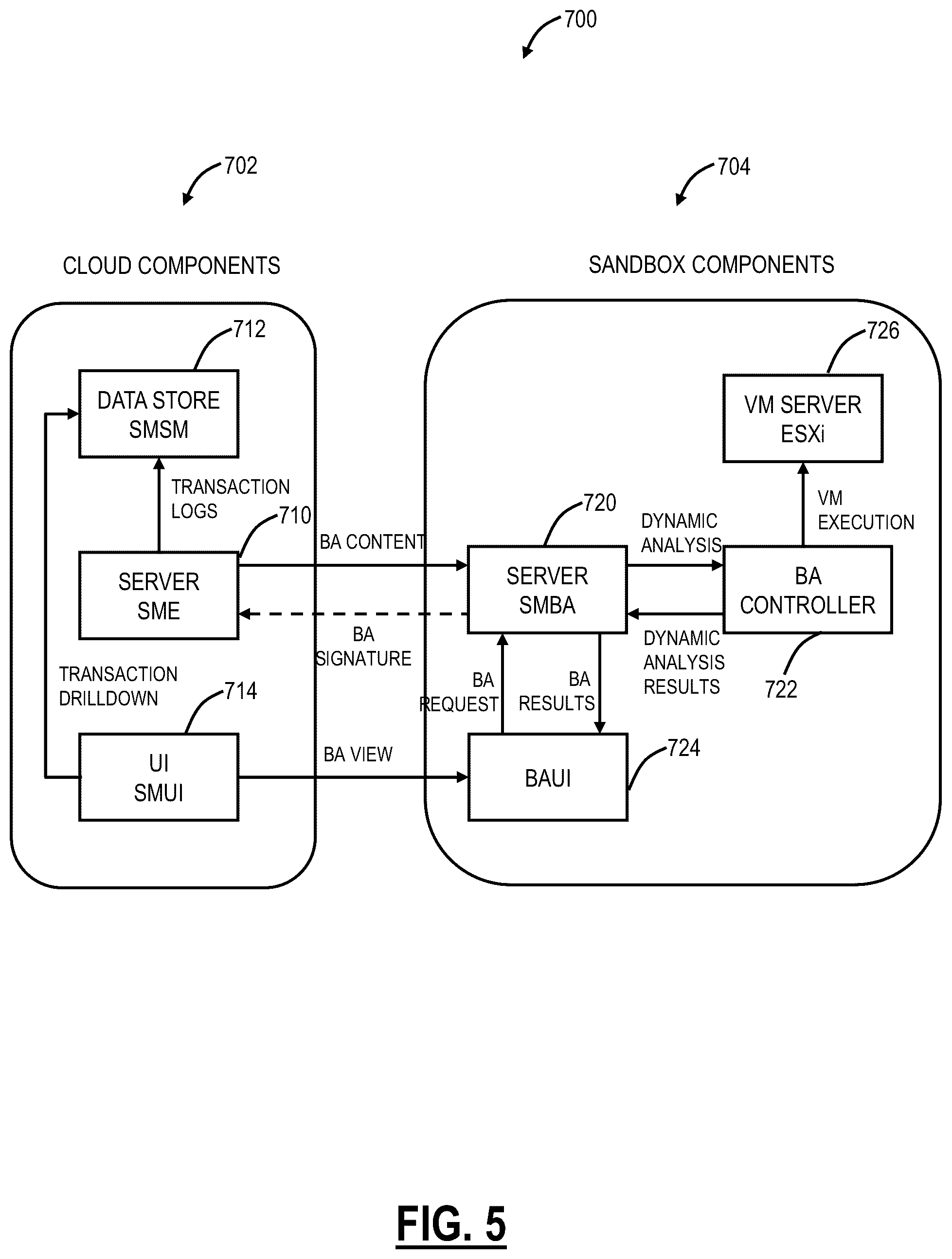 Patent US12602467 Figure 7 – In-memory scan for threat detection with binary instrumentation backed generic unpacking, decryption, and deobfuscation