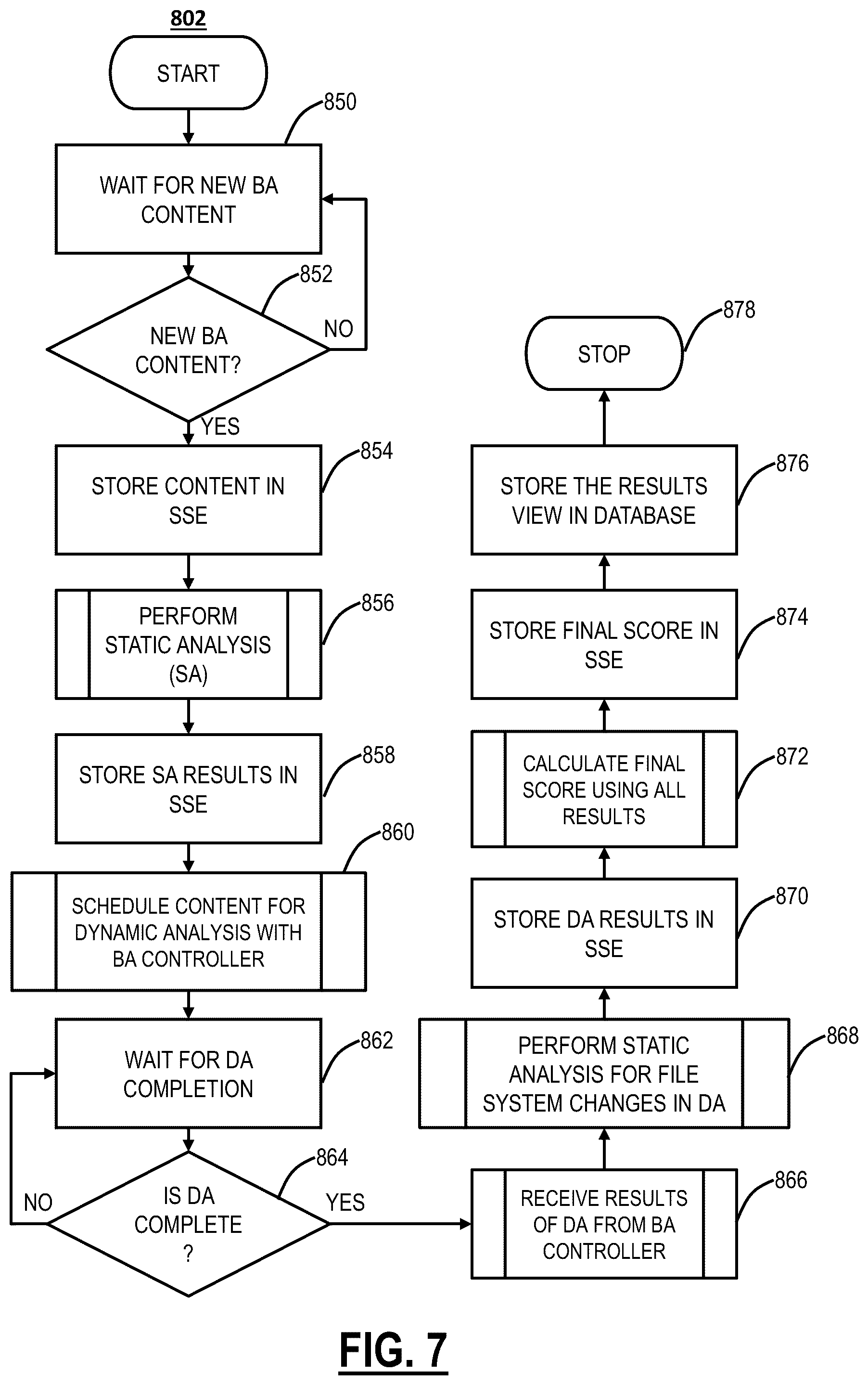 Patent US12602467 Figure 9 – In-memory scan for threat detection with binary instrumentation backed generic unpacking, decryption, and deobfuscation