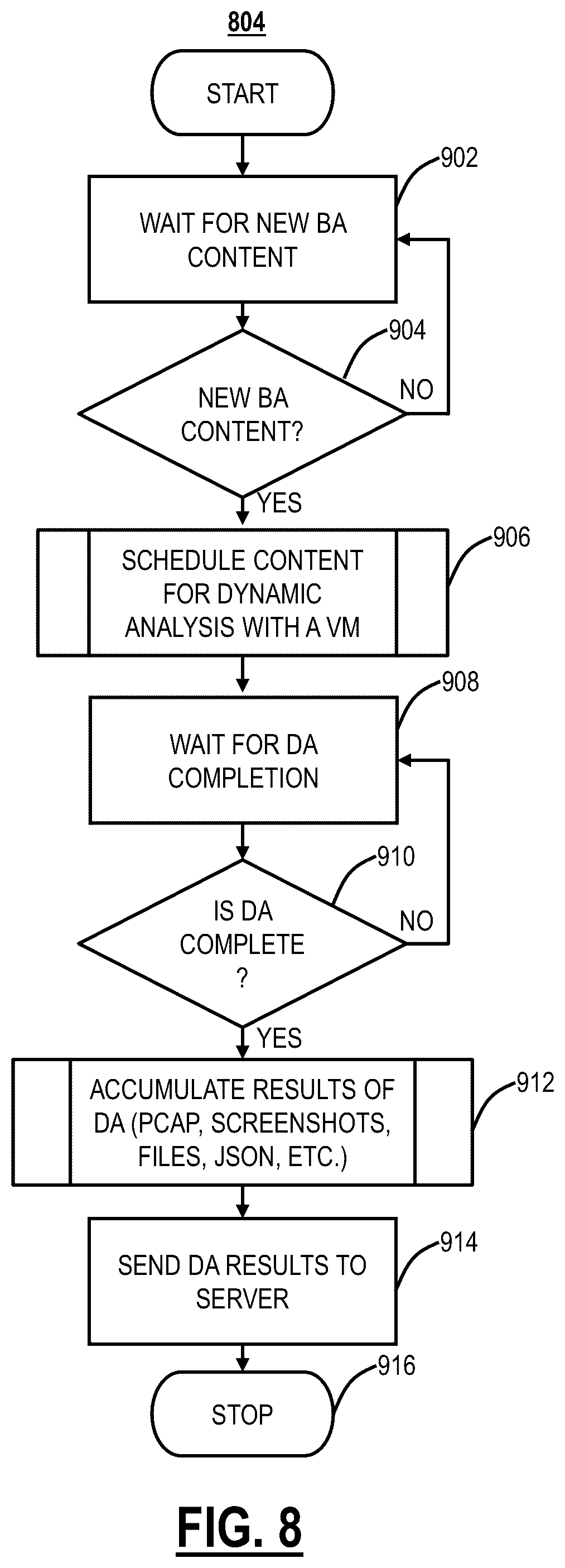 Patent US12602467 Figure 10 – In-memory scan for threat detection with binary instrumentation backed generic unpacking, decryption, and deobfuscation