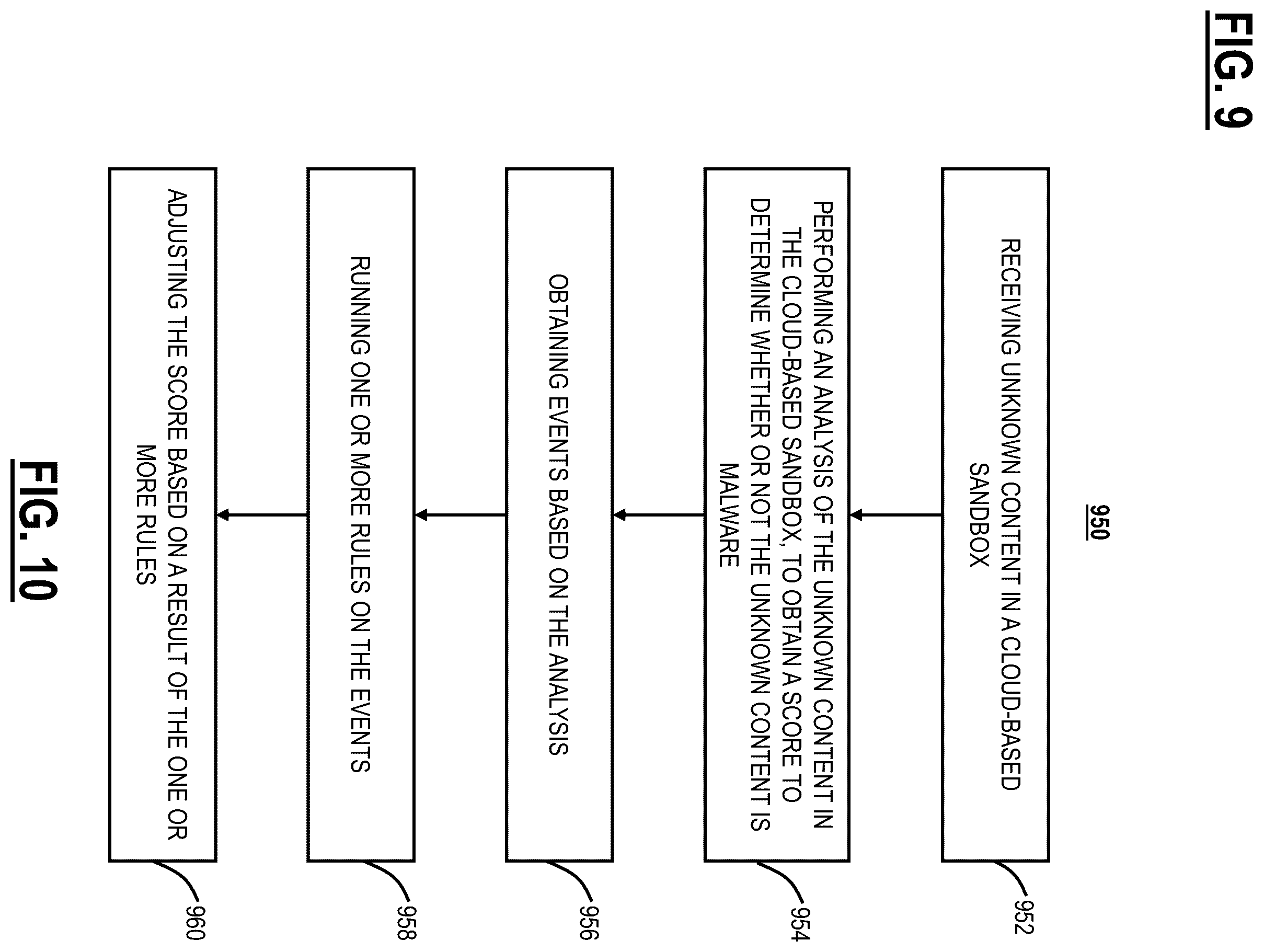 Patent US12602467 Figure 11 – In-memory scan for threat detection with binary instrumentation backed generic unpacking, decryption, and deobfuscation