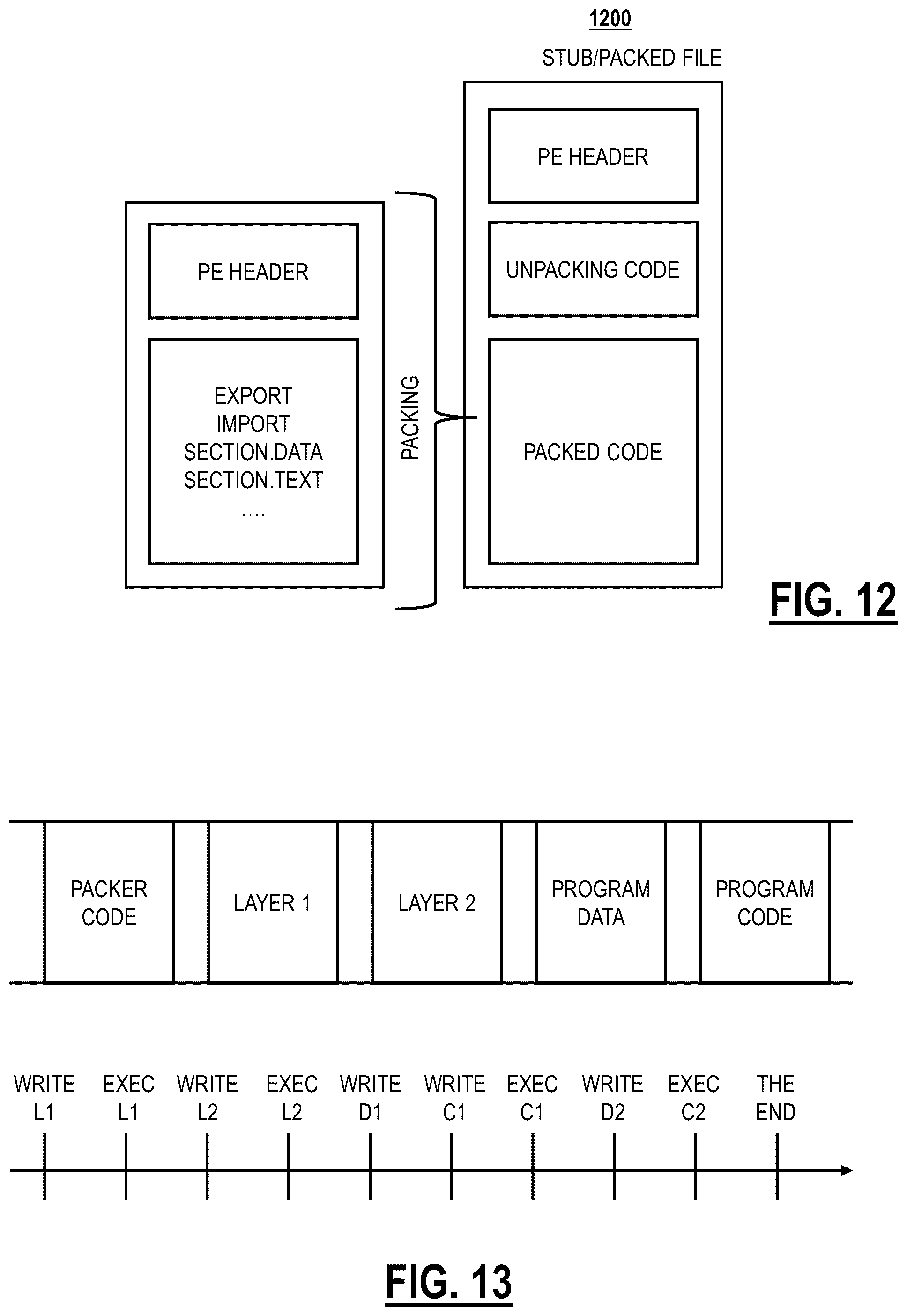 Patent US12602467 Figure 13 – In-memory scan for threat detection with binary instrumentation backed generic unpacking, decryption, and deobfuscation