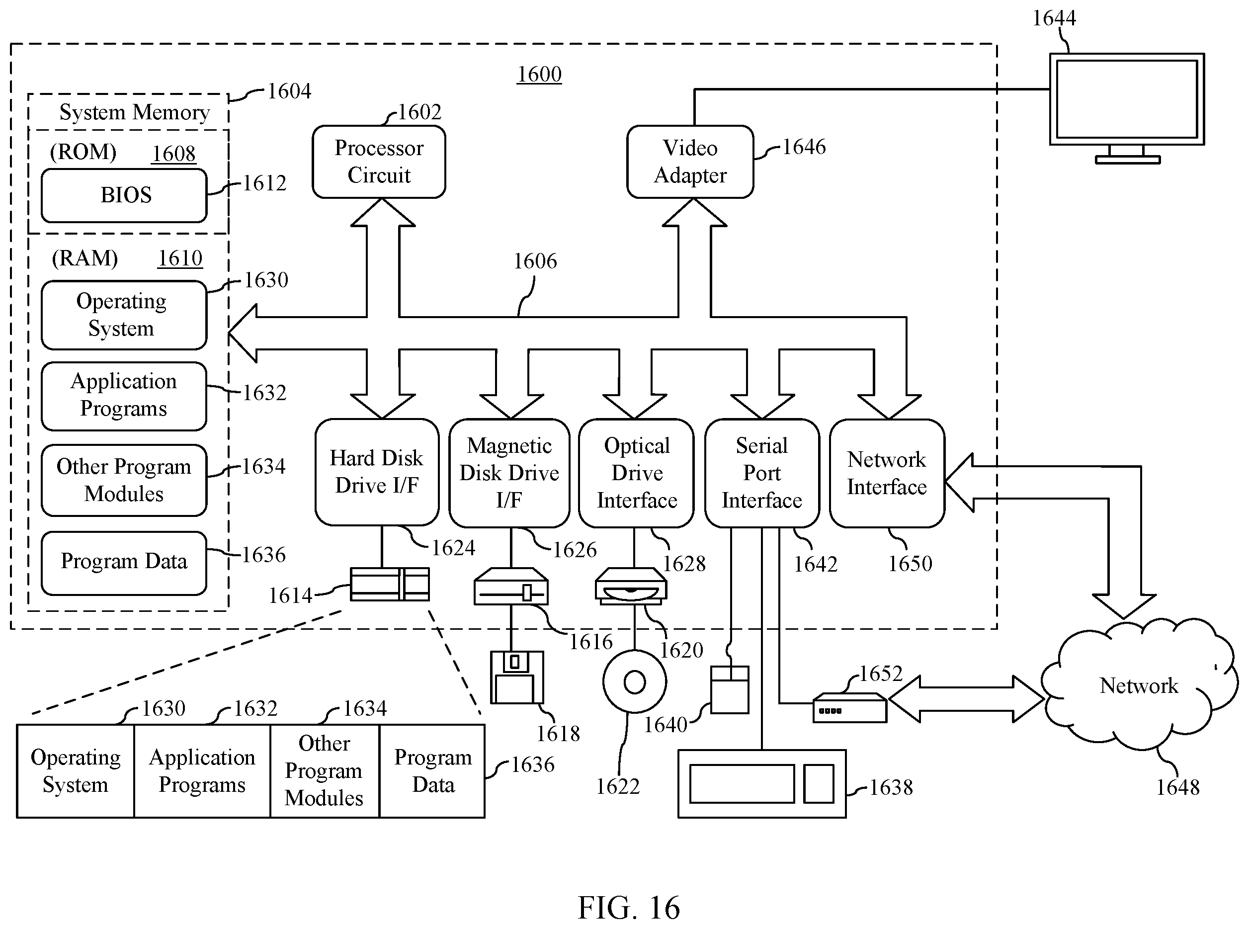 Patent US12602469 Figure 14 – Fuse based replay protection with aggressive fuse usage and countermeasures for fuse voltage cut attacks