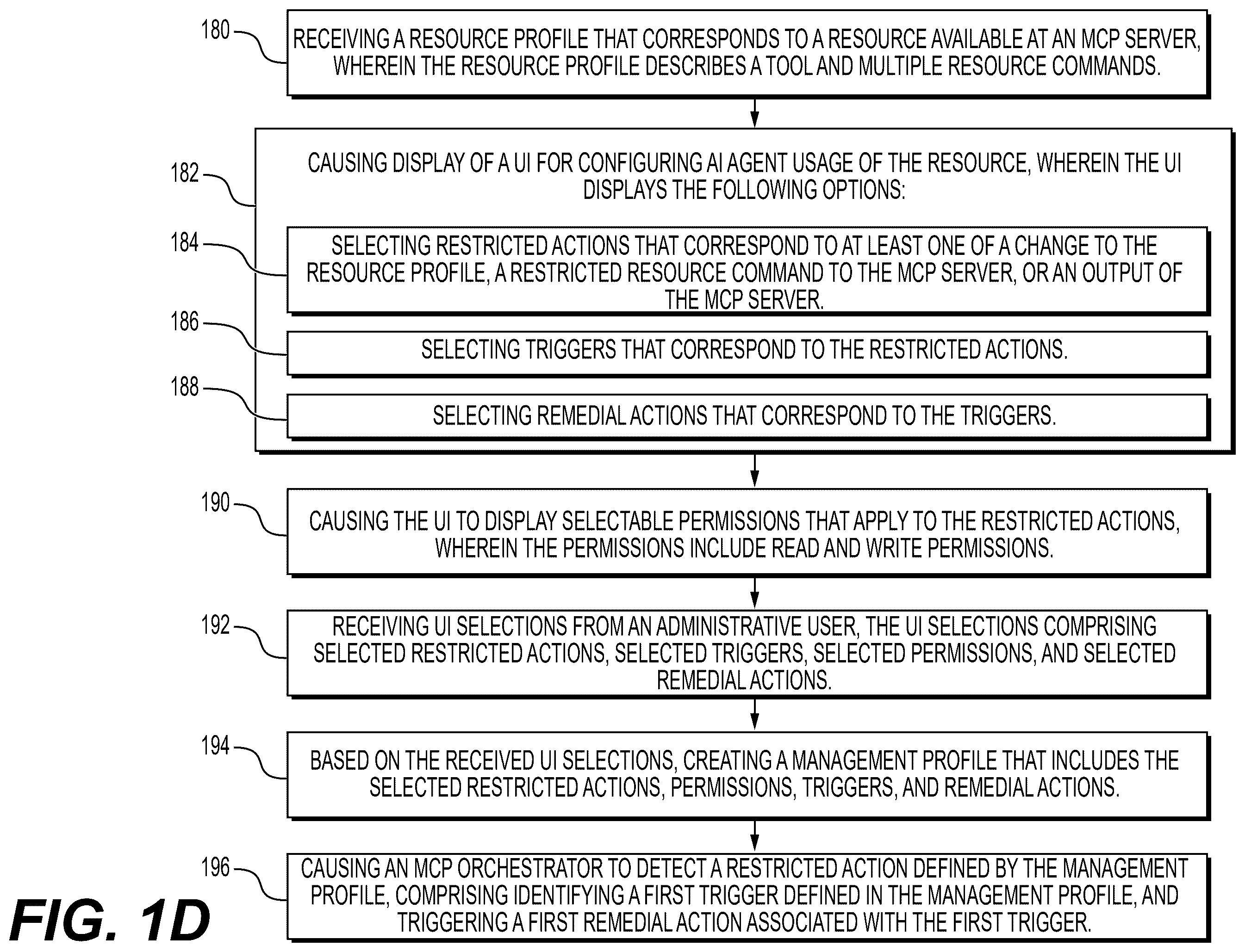 Patent US12602470 Figure 4 – Containerized execution of secure model context protocol servers for artificial intelligence agents