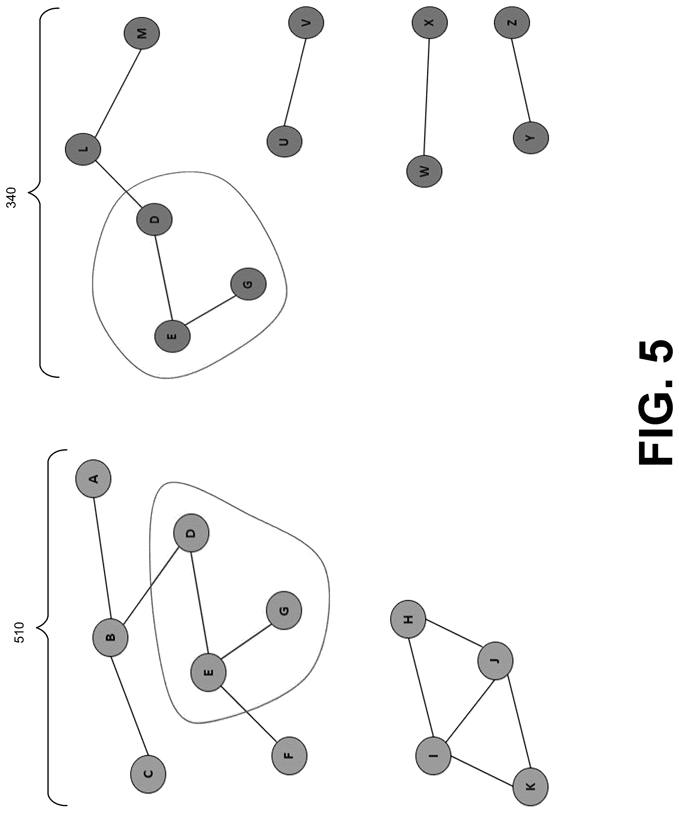 Patent US12602471 Figure 5 – Anomaly detection system