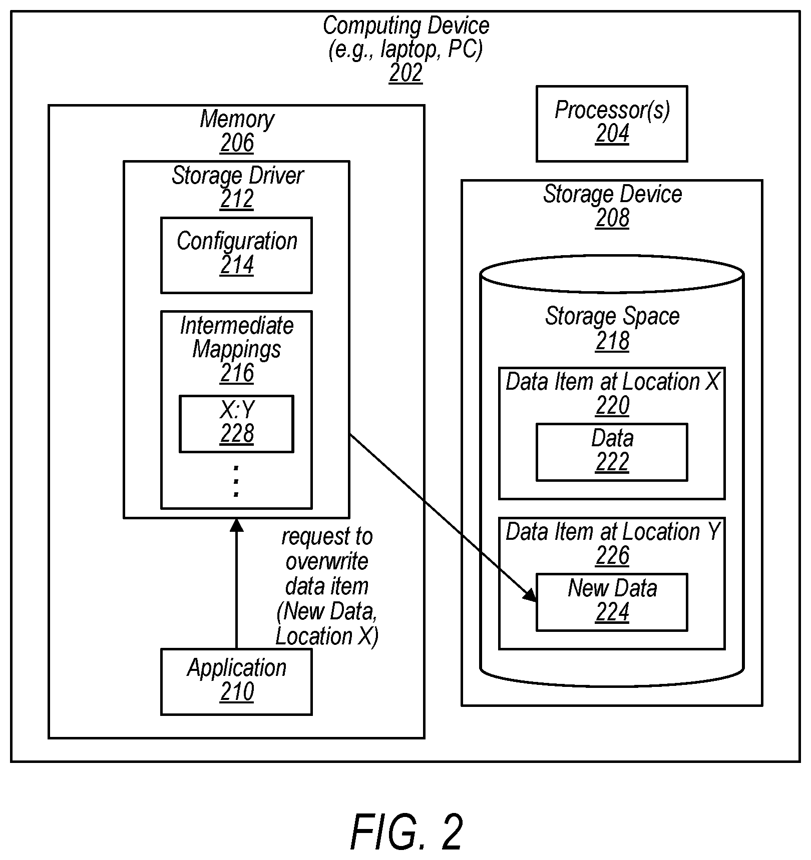 Patent US12602473 Figure 2 – Using intermediate mappings to prevent data loss from ransomware