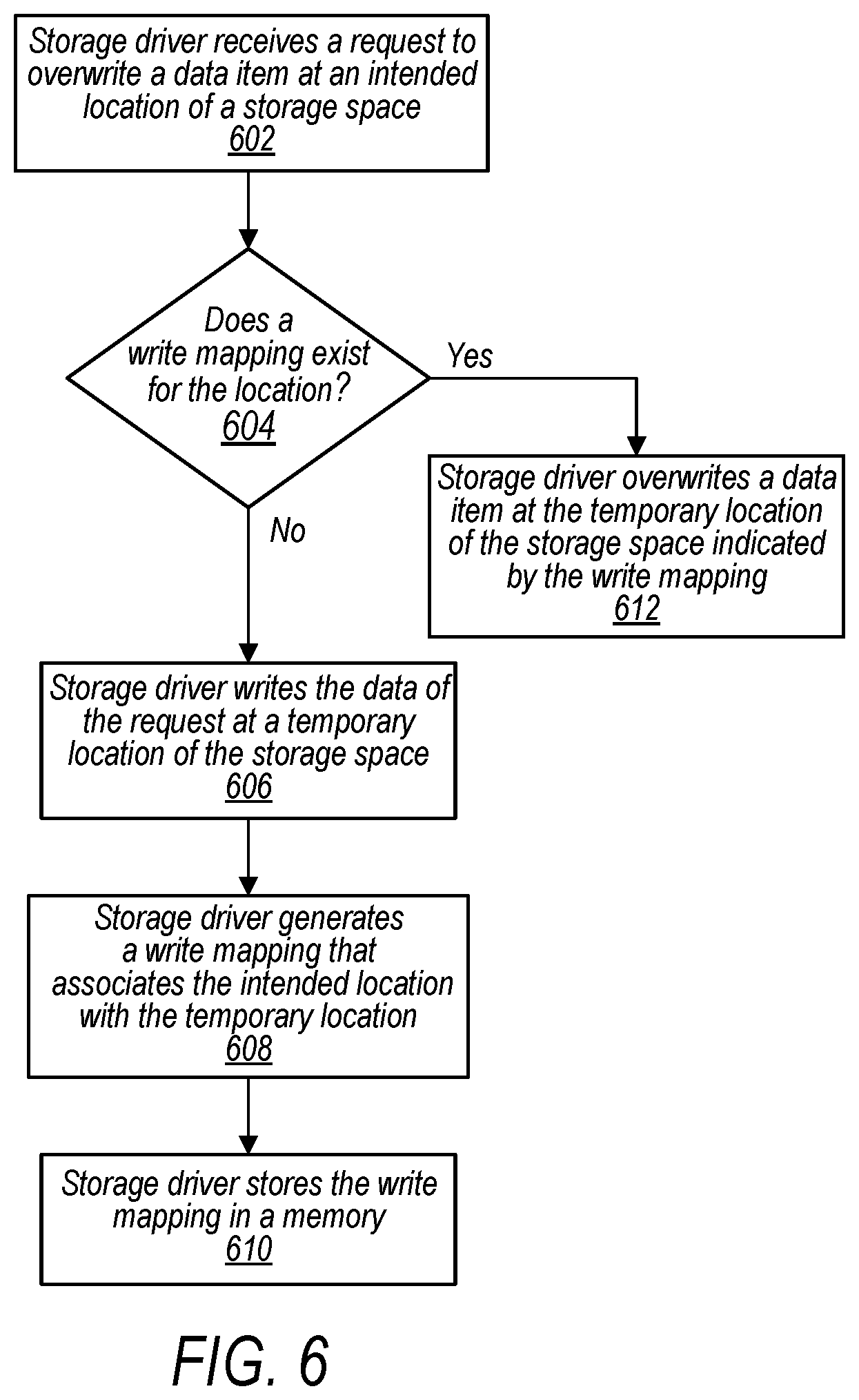 Patent US12602473 Figure 6 – Using intermediate mappings to prevent data loss from ransomware