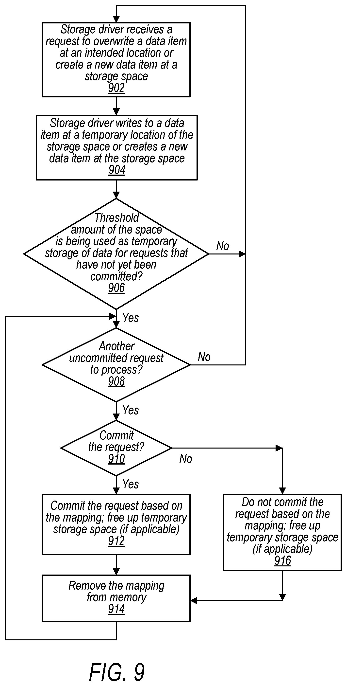 Patent US12602473 Figure 9 – Using intermediate mappings to prevent data loss from ransomware
