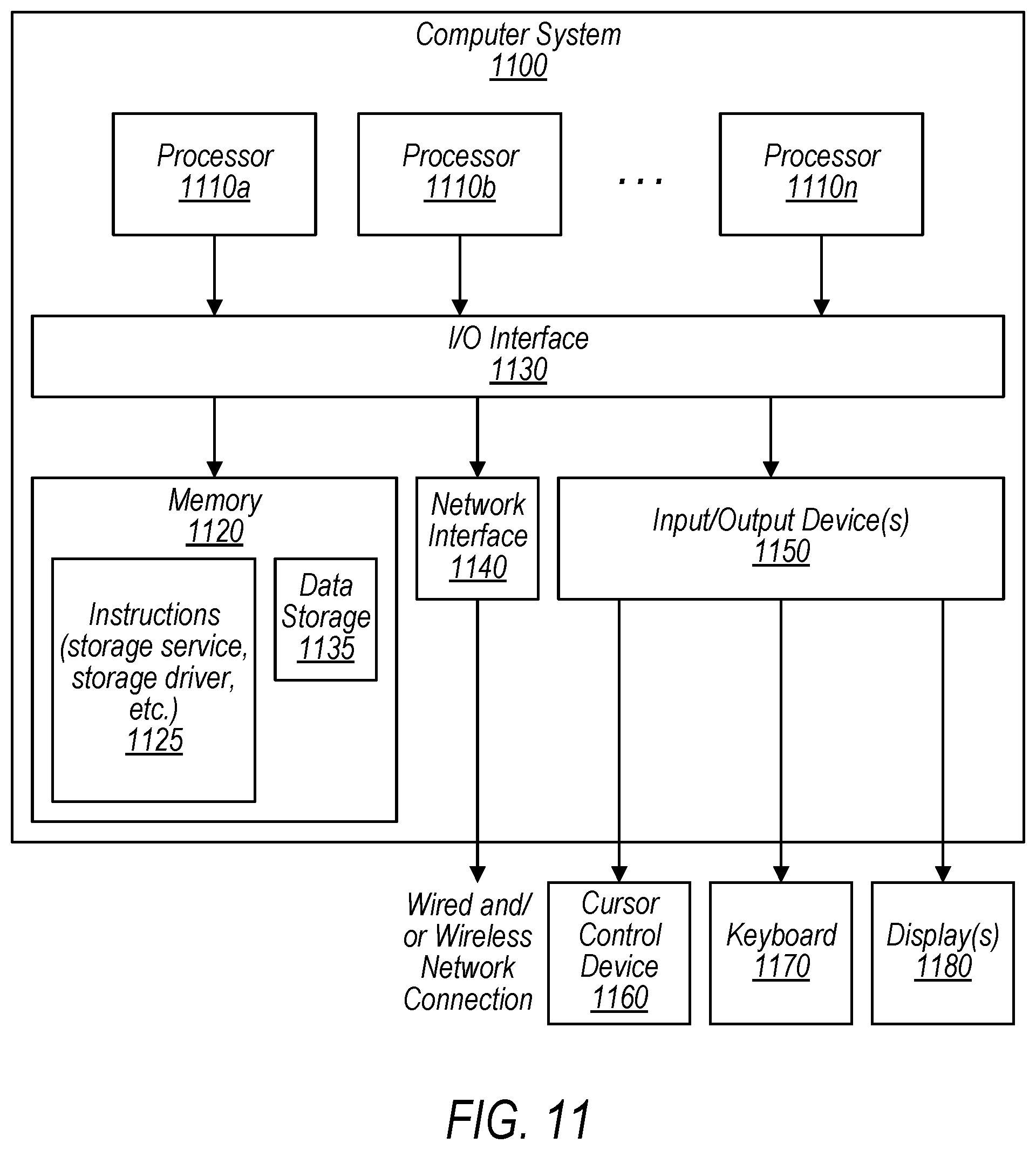 Patent US12602473 Figure 11 – Using intermediate mappings to prevent data loss from ransomware