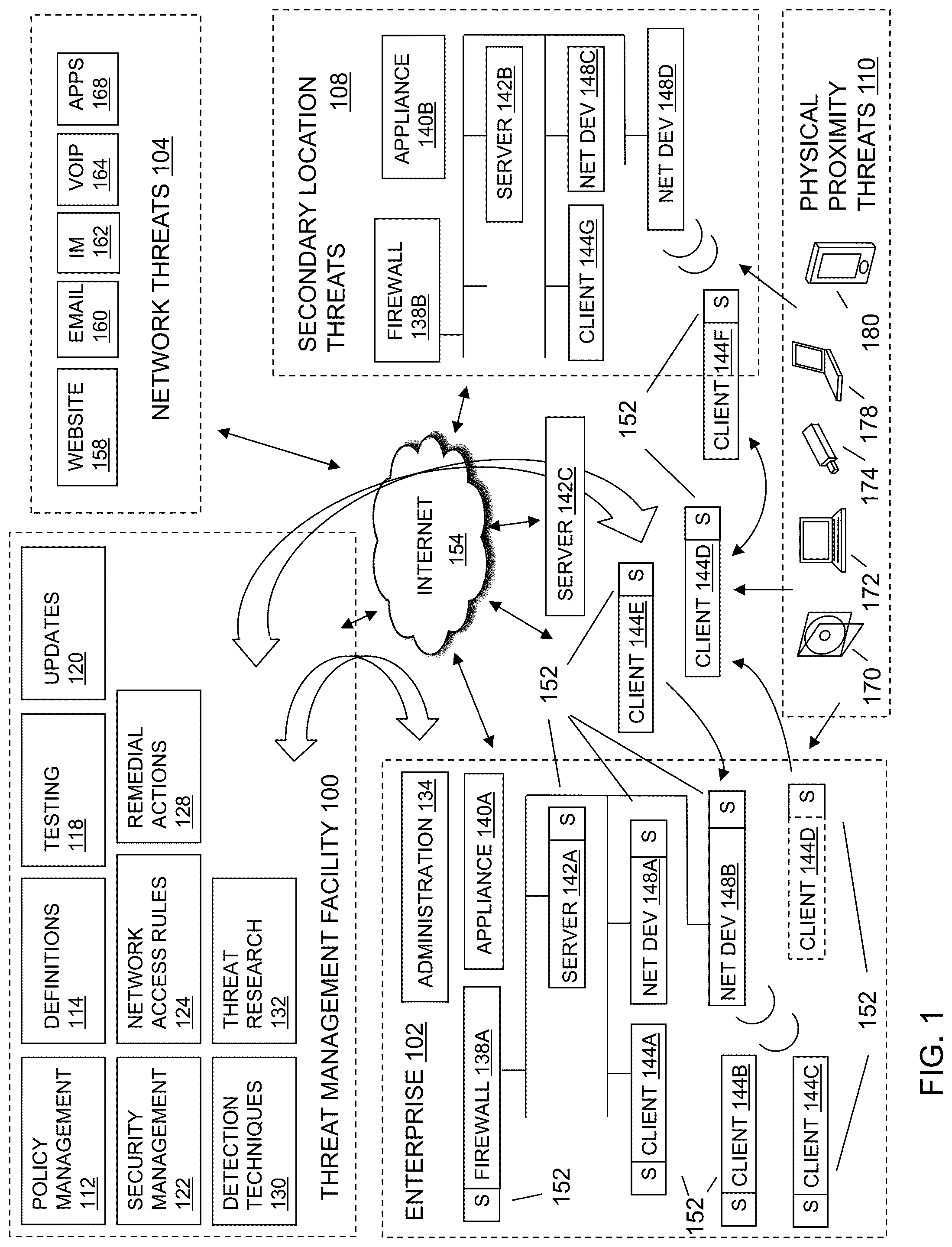 Patent US12602474 Figure 1 – Use of an application controller to monitor and control software file and application environments