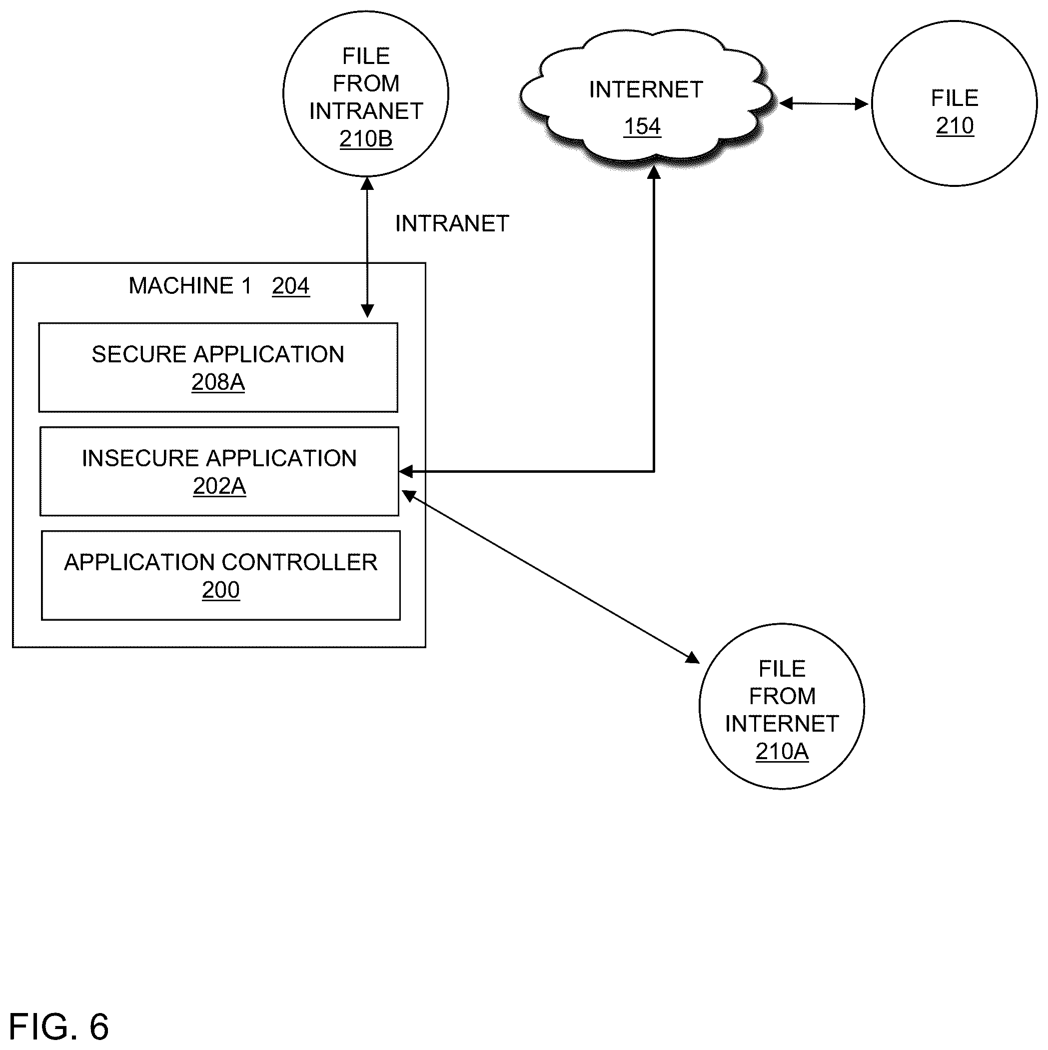 Patent US12602474 Figure 6 – Use of an application controller to monitor and control software file and application environments