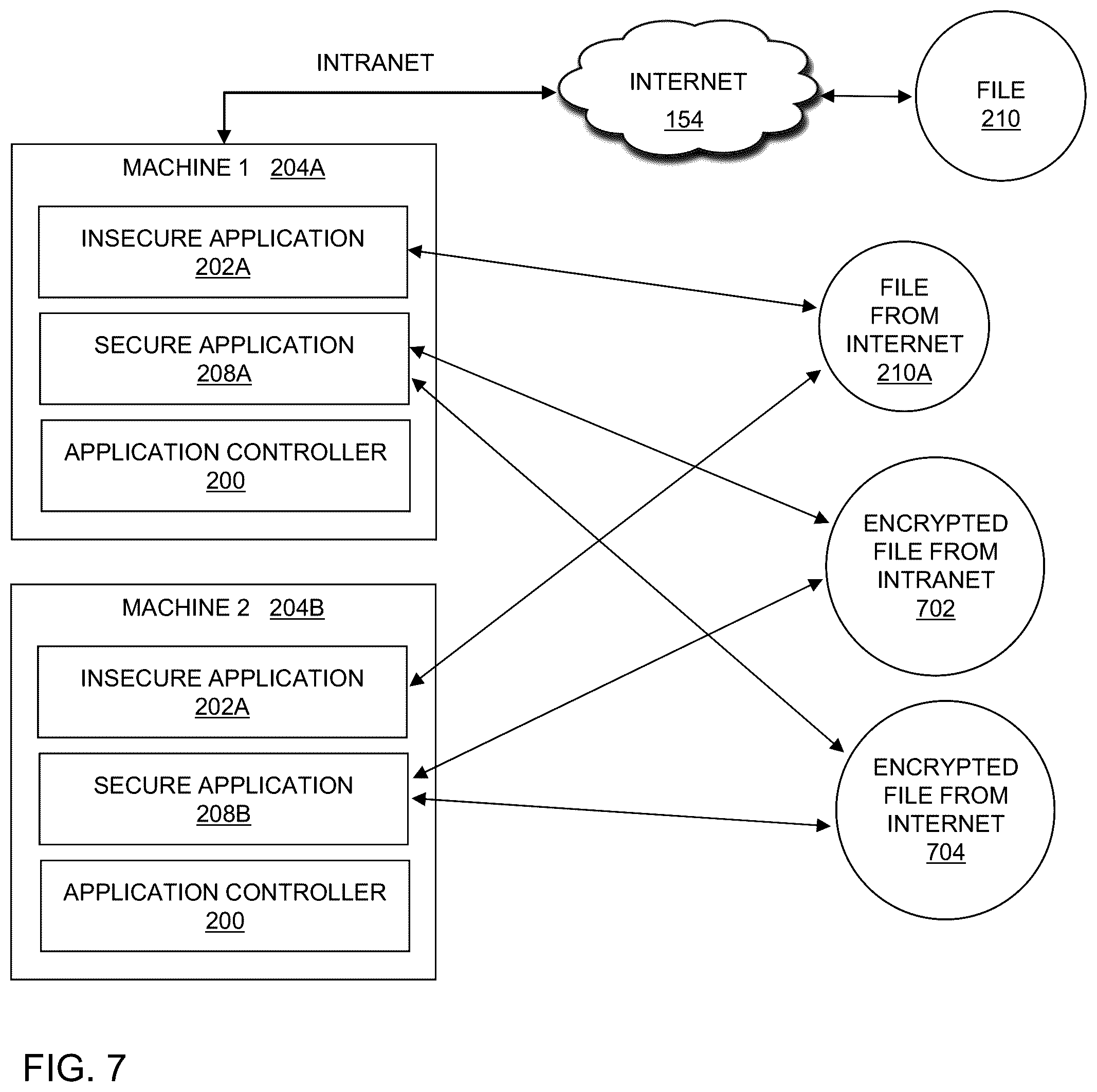 Patent US12602474 Figure 7 – Use of an application controller to monitor and control software file and application environments