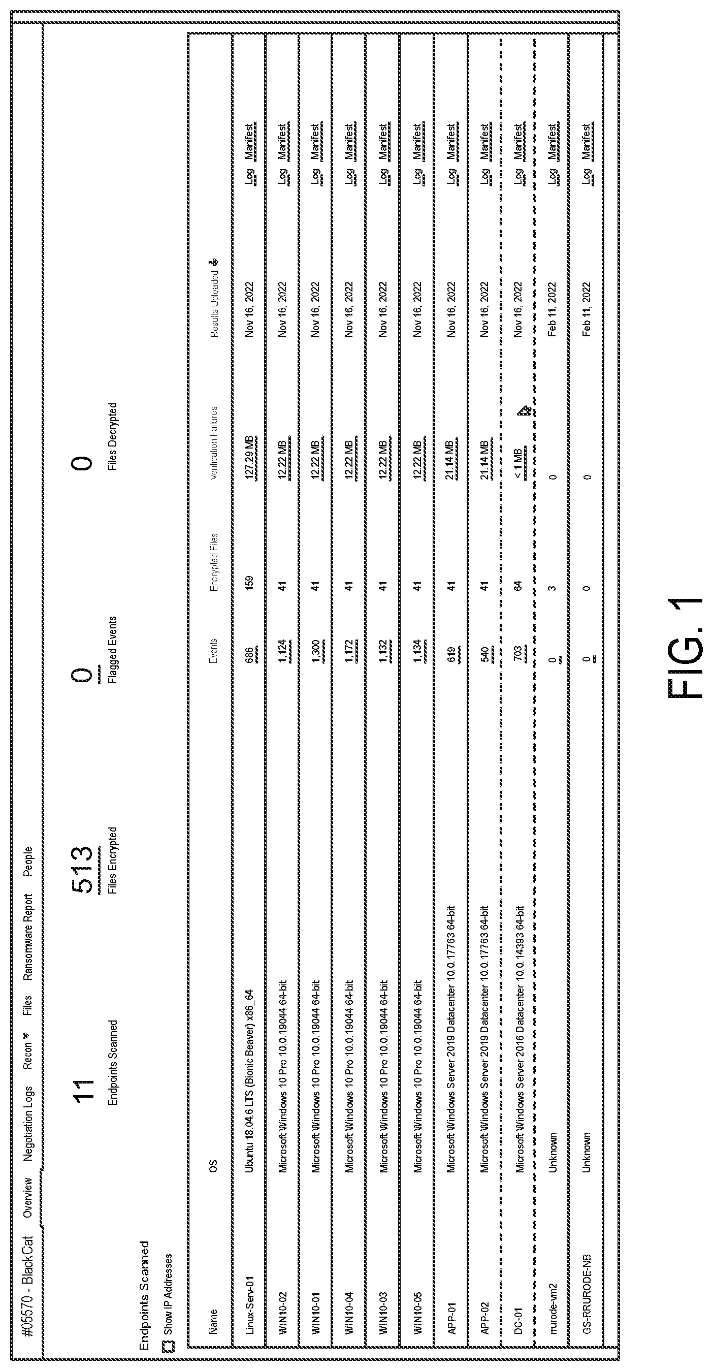 Patent US12602476 Figure 1 – Systems and methods for forensic resolution of ransomware attacks