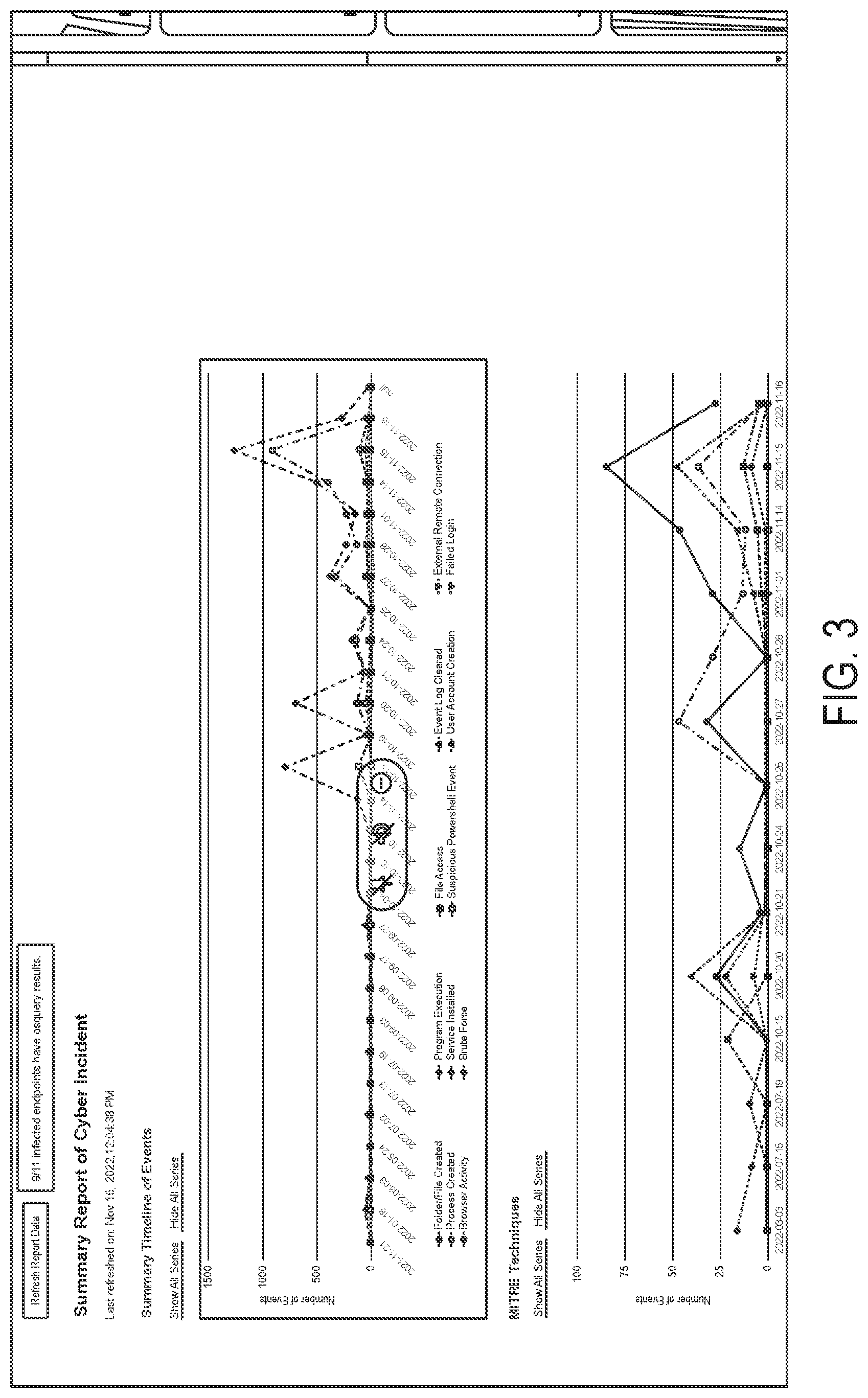 Patent US12602476 Figure 3 – Systems and methods for forensic resolution of ransomware attacks