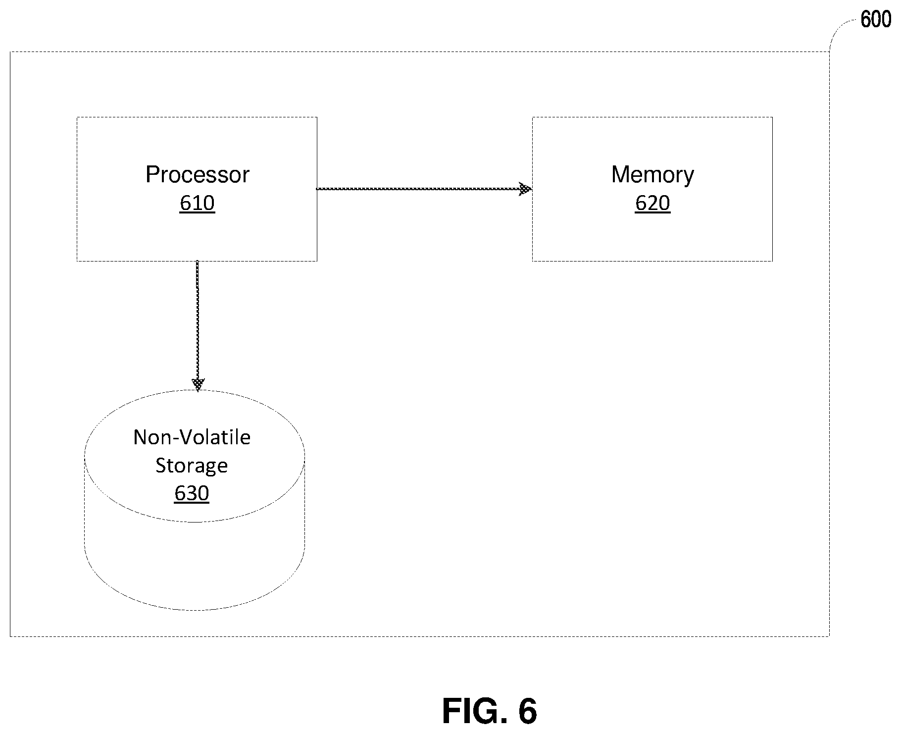 Patent US12602476 Figure 6 – Systems and methods for forensic resolution of ransomware attacks