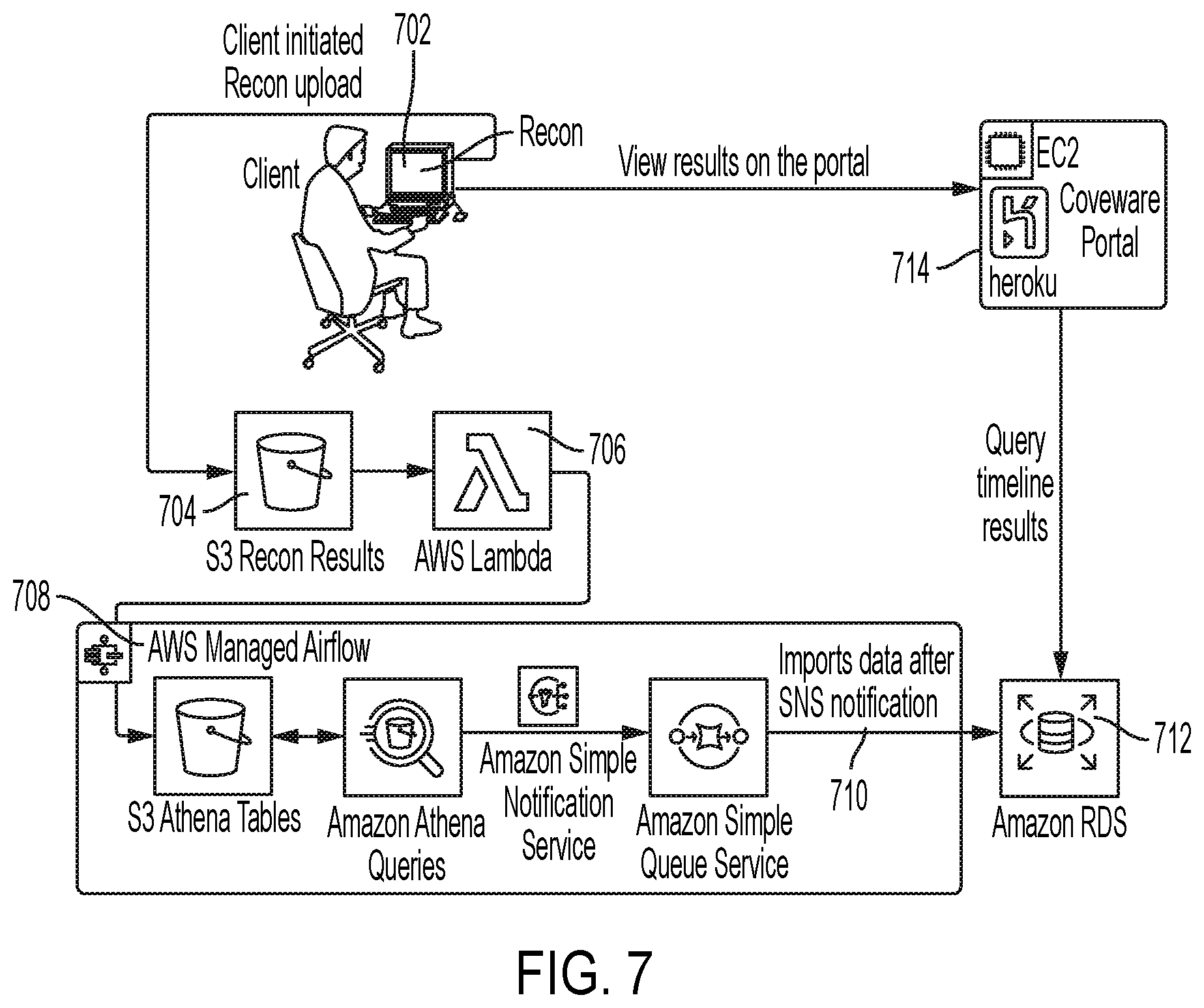 Patent US12602476 Figure 7 – Systems and methods for forensic resolution of ransomware attacks