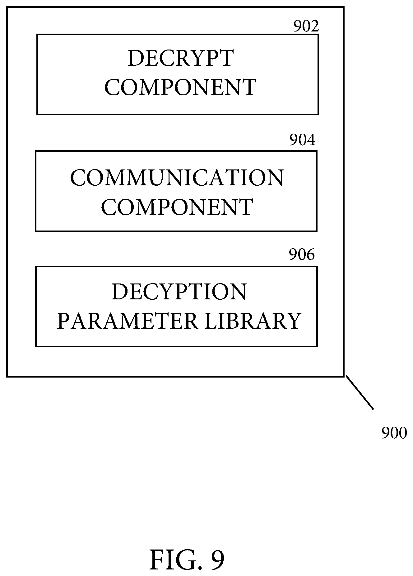 Patent US12602476 Figure 9 – Systems and methods for forensic resolution of ransomware attacks