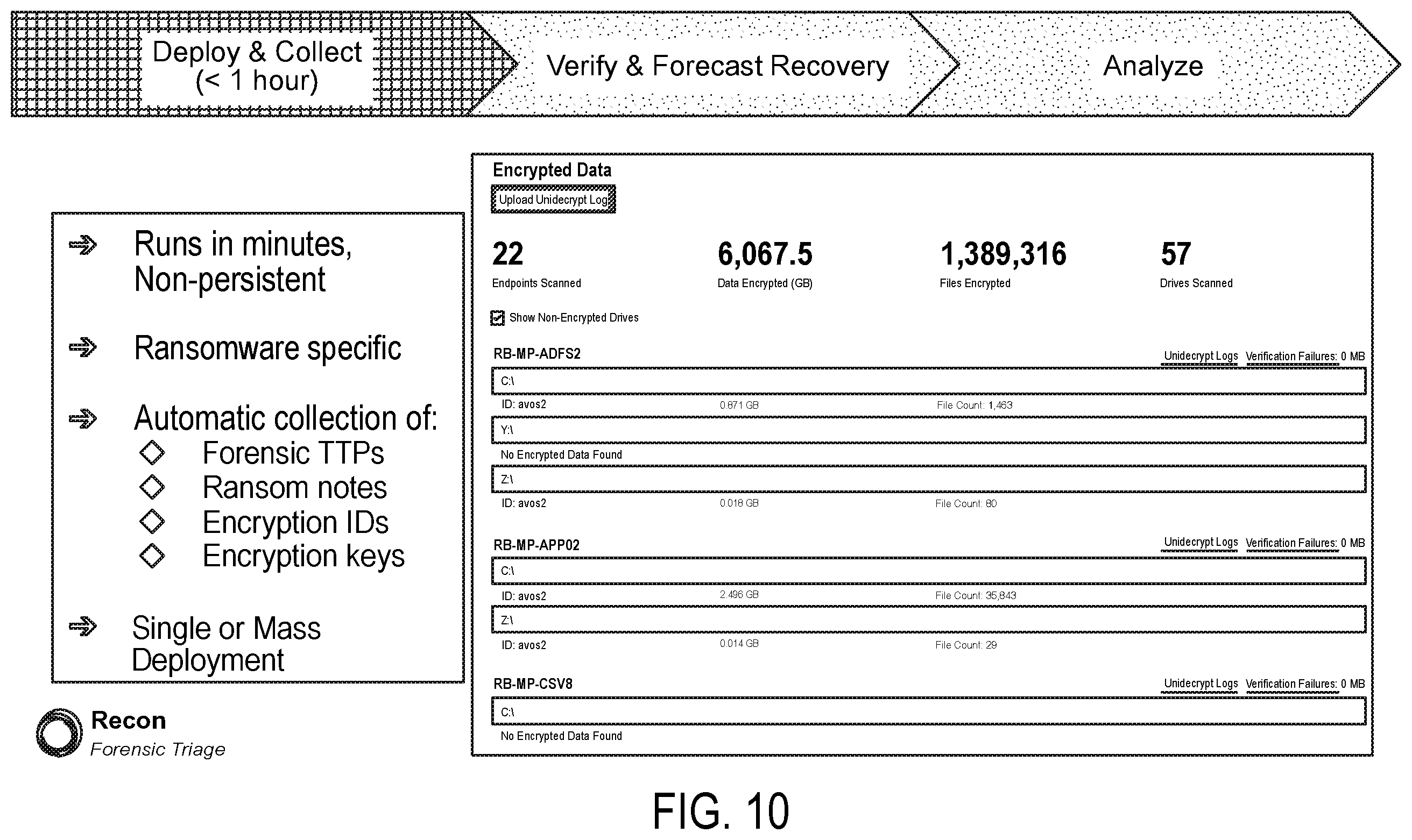 Patent US12602476 Figure 10 – Systems and methods for forensic resolution of ransomware attacks