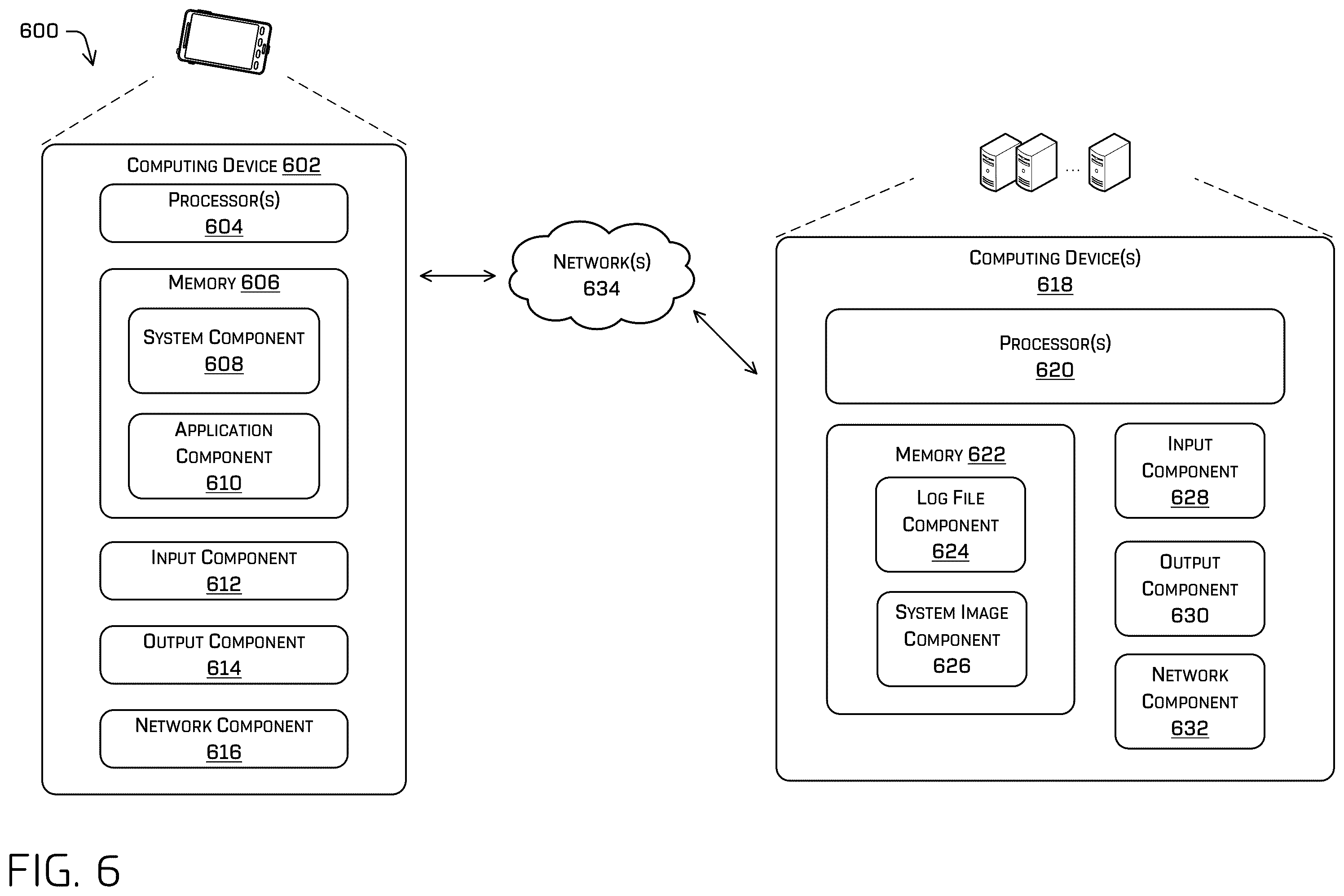 Patent US12602477 Figure 6 – Detecting targeted intrusion on mobile devices