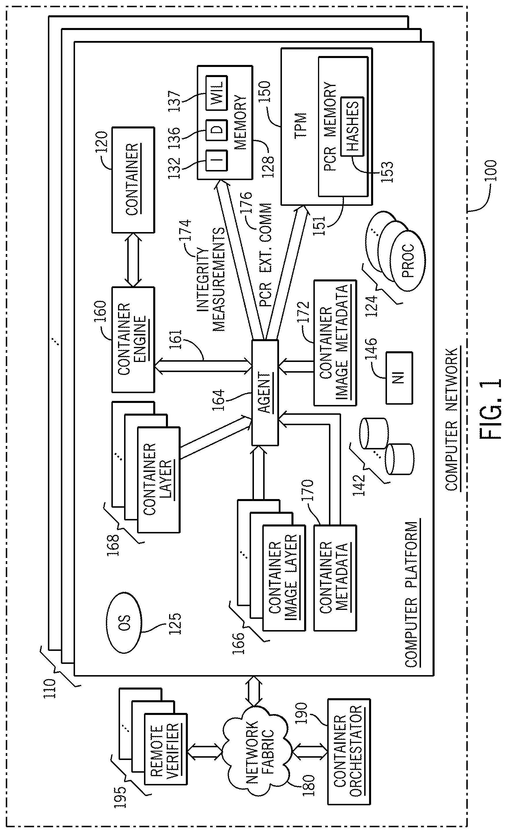 Patent US12602479 Figure 1 – Measuring containers