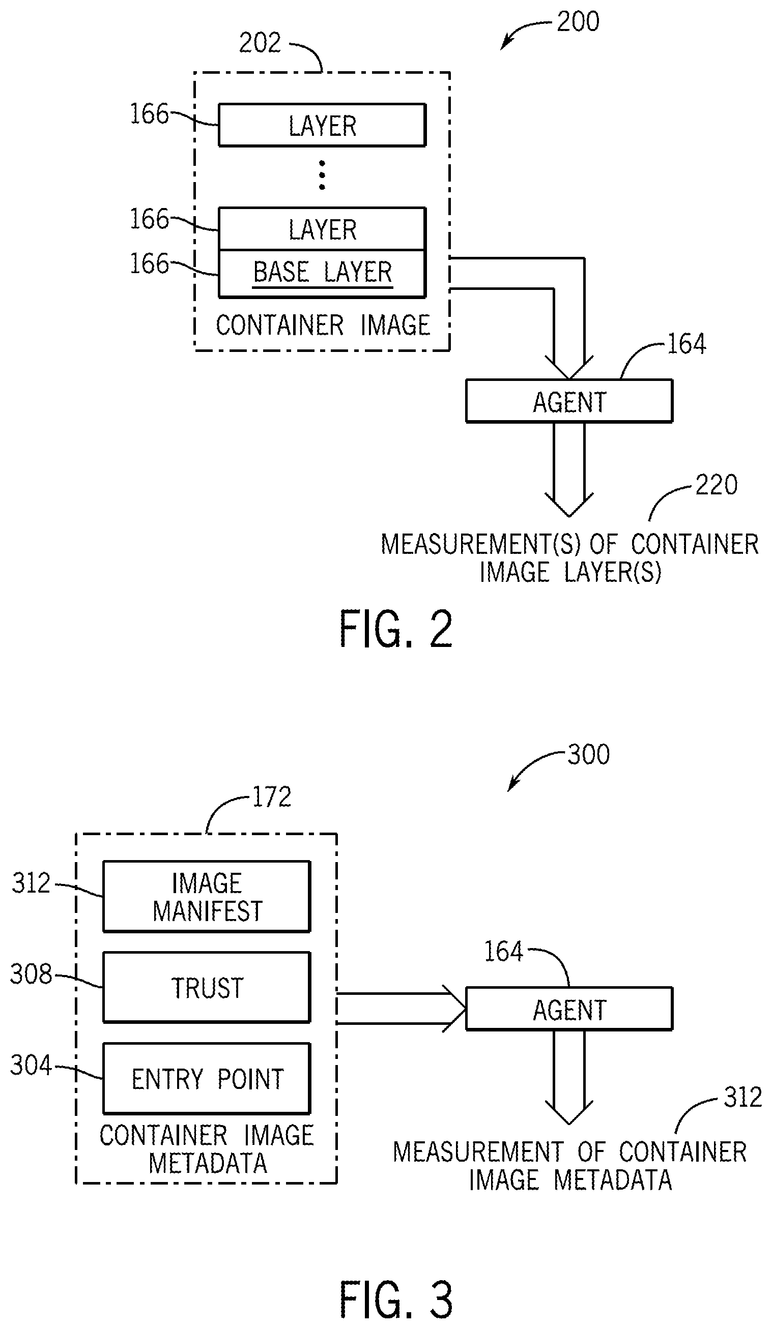 Patent US12602479 Figure 2 – Measuring containers