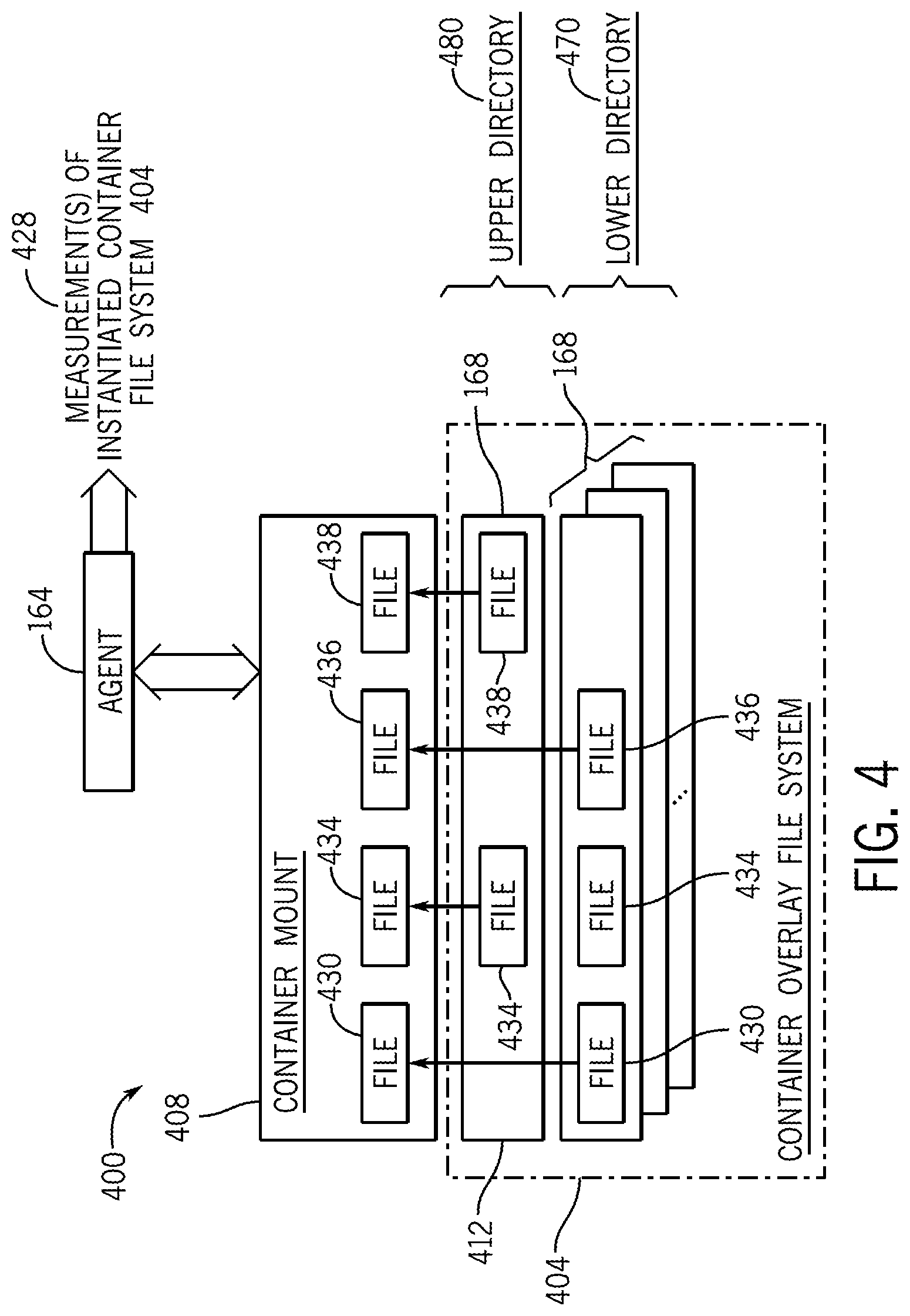 Patent US12602479 Figure 3 – Measuring containers
