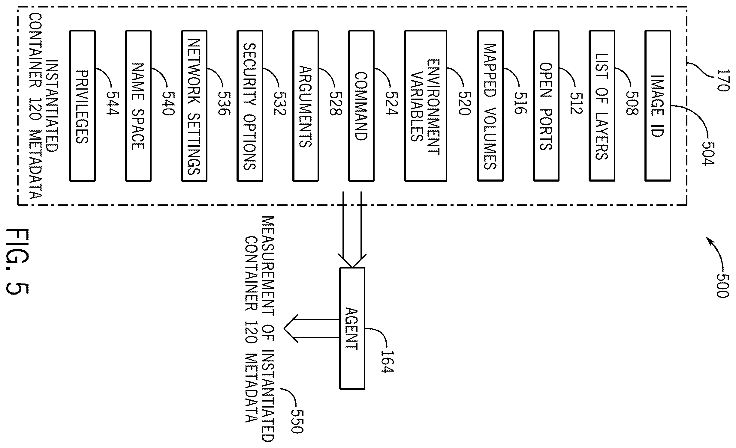 Patent US12602479 Figure 4 – Measuring containers