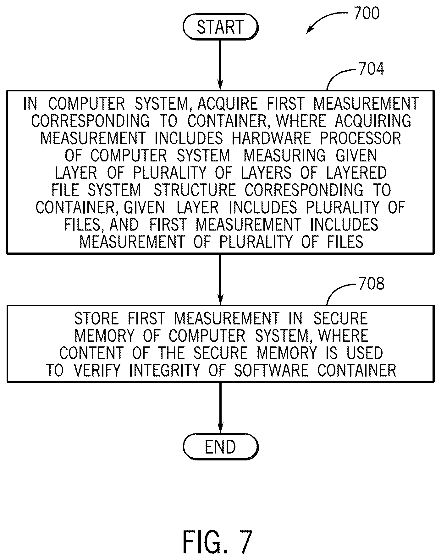 Patent US12602479 Figure 6 – Measuring containers
