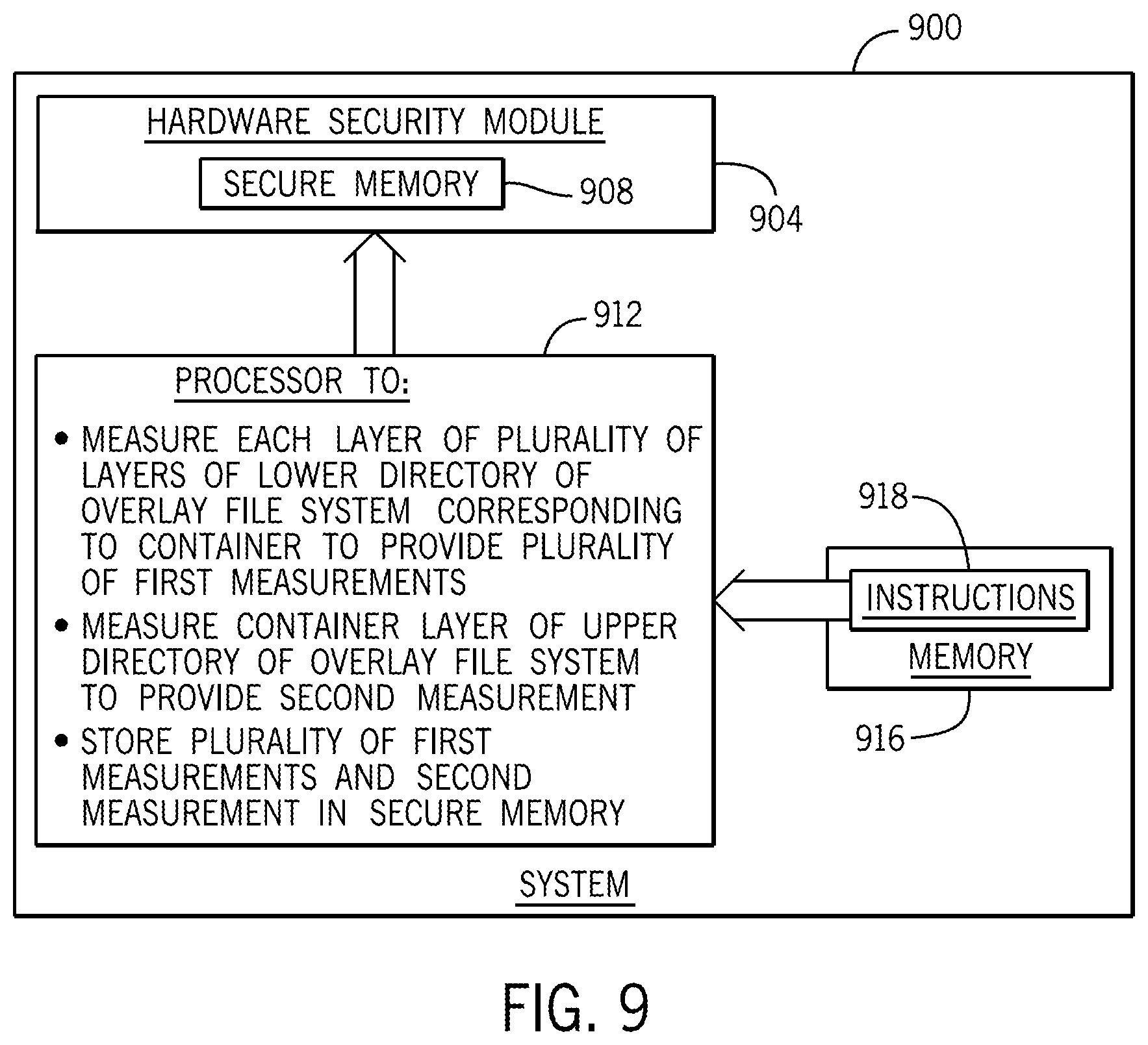 Patent US12602479 Figure 8 – Measuring containers