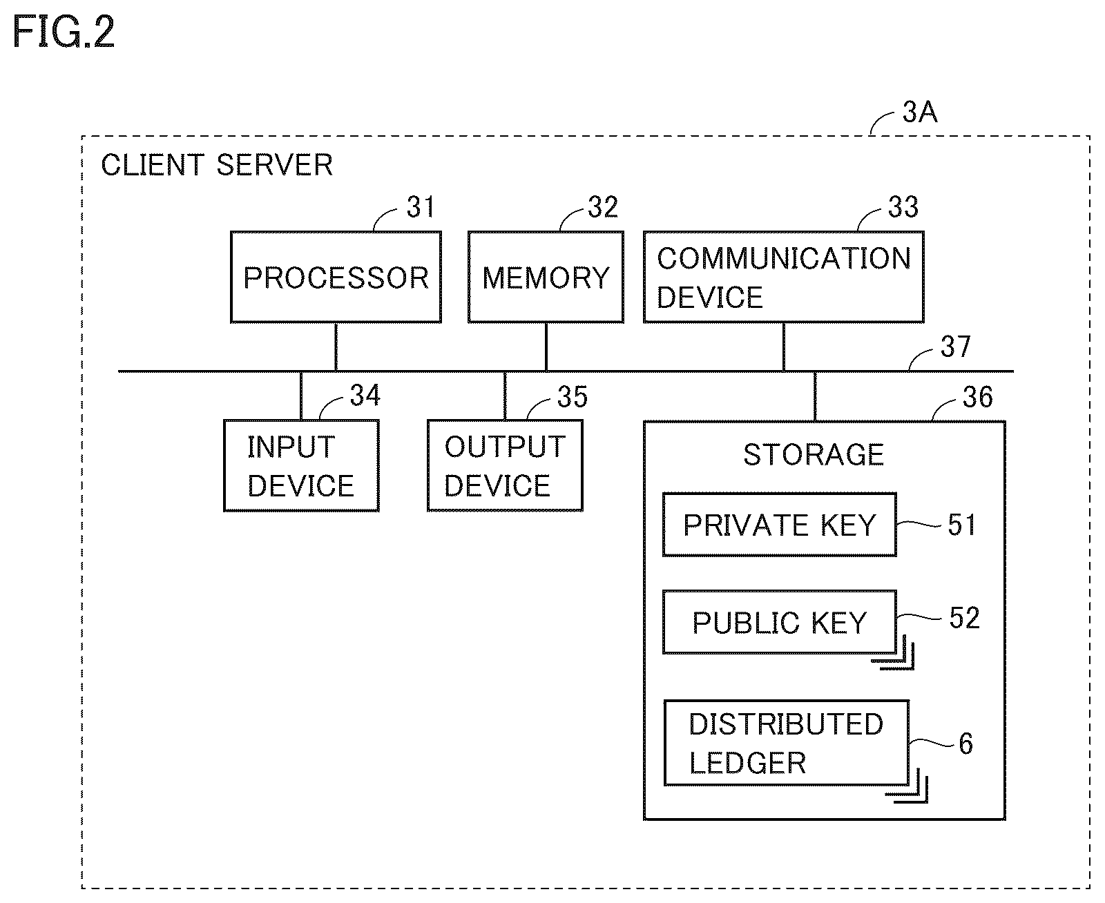 Patent US12602480 Figure 2 – Data management apparatus and data management method
