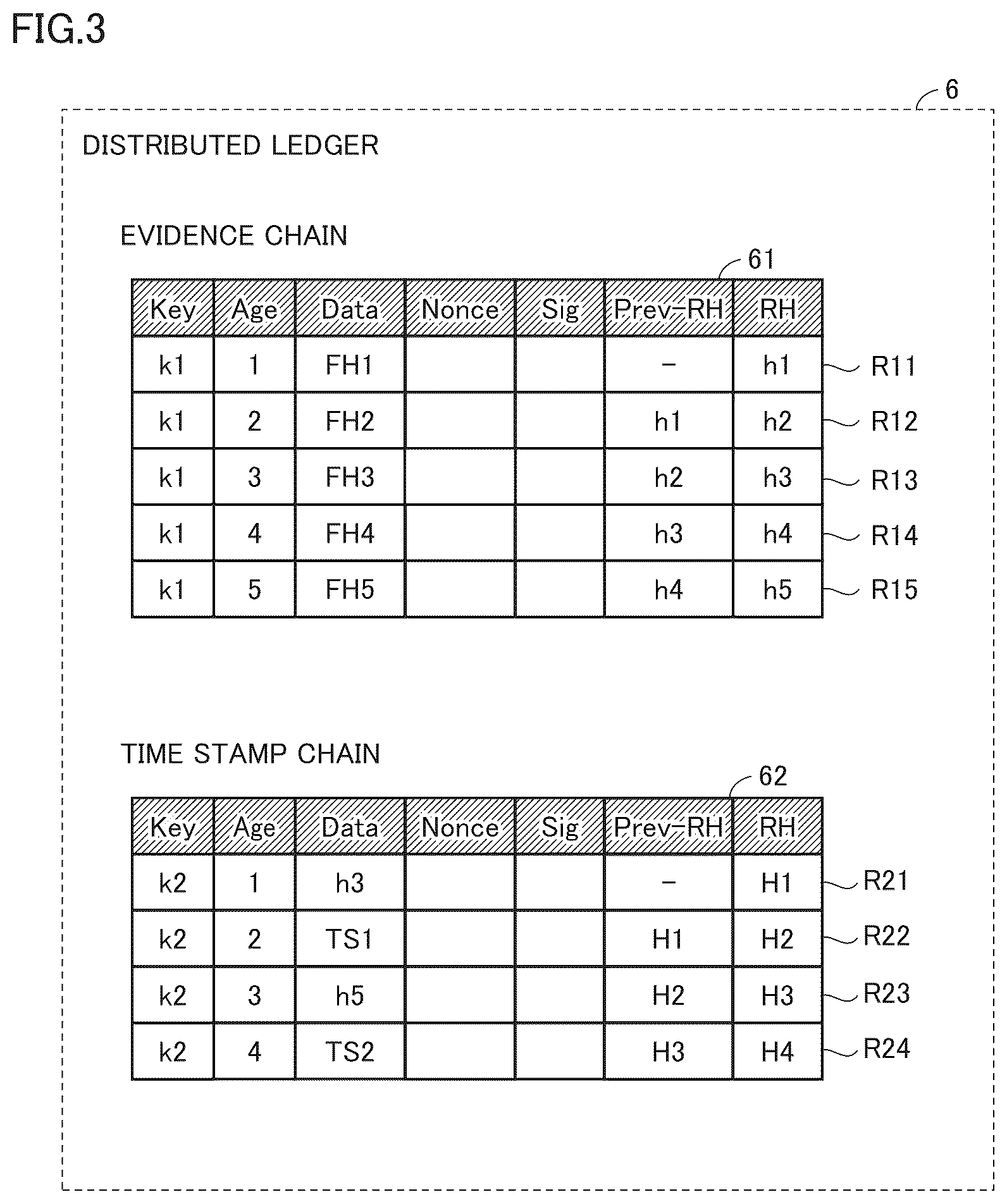 Patent US12602480 Figure 3 – Data management apparatus and data management method